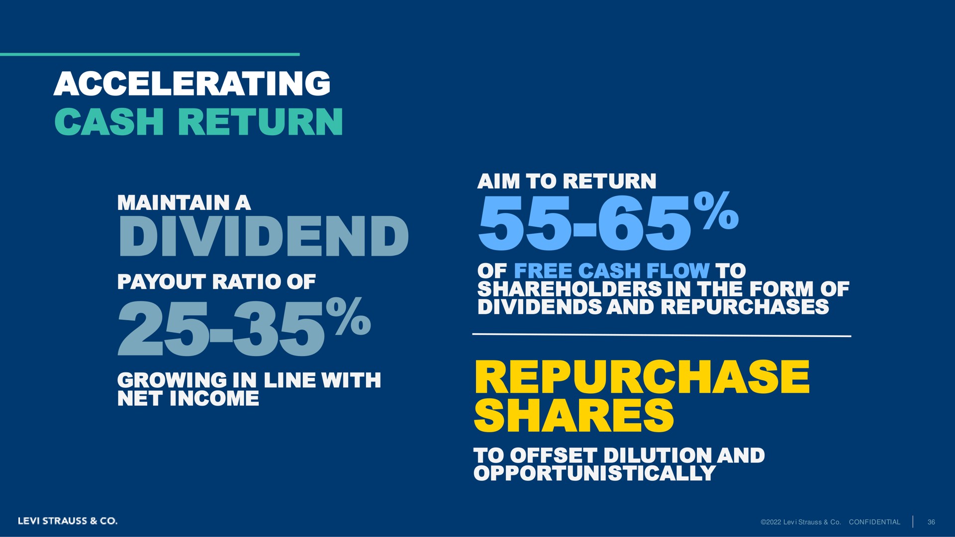 accelerating cash return maintain a ratio of dividend growing in line with net income aim to return of free cash flow to shareholders in the form of dividends and repurchases repurchase shares to offset dilution and opportunistically | Levi Strauss