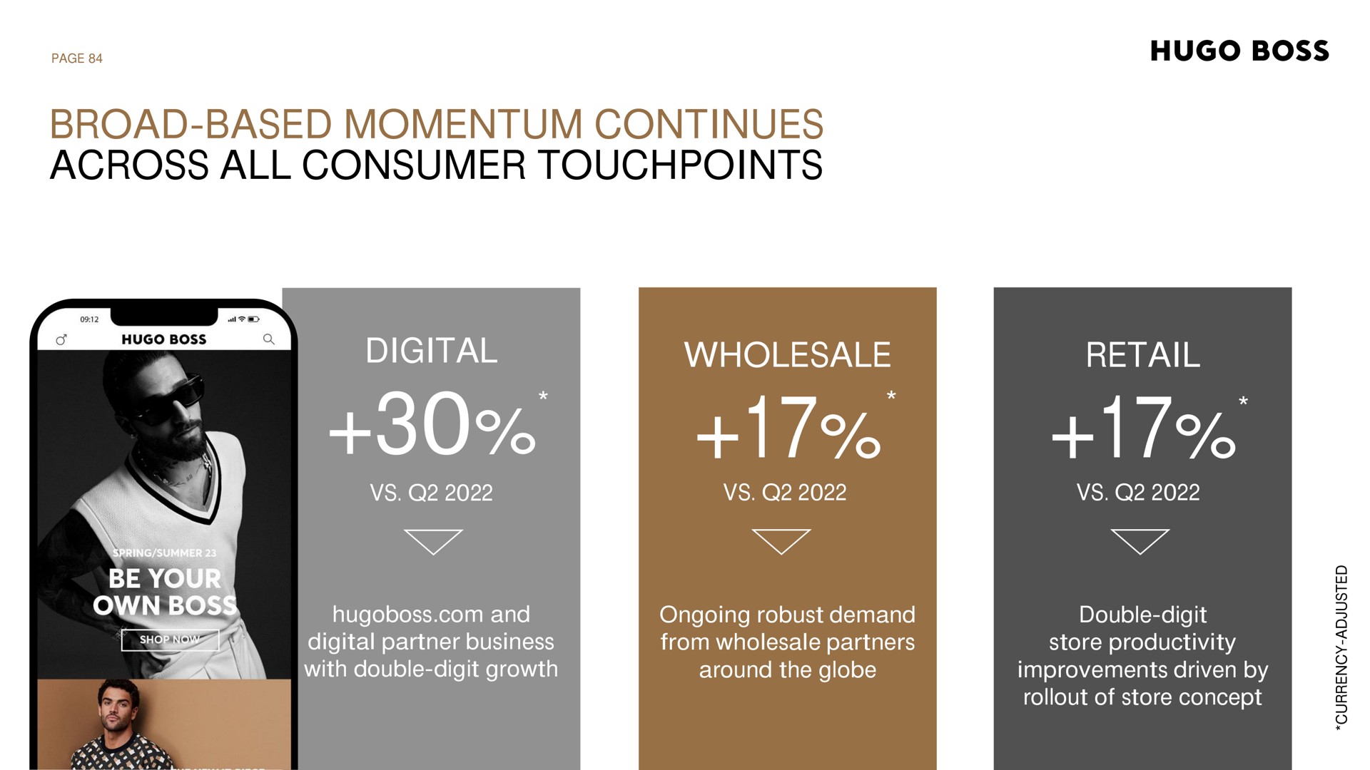 broad based momentum continues across all consumer digital wholesale retail boss | Hugo Boss