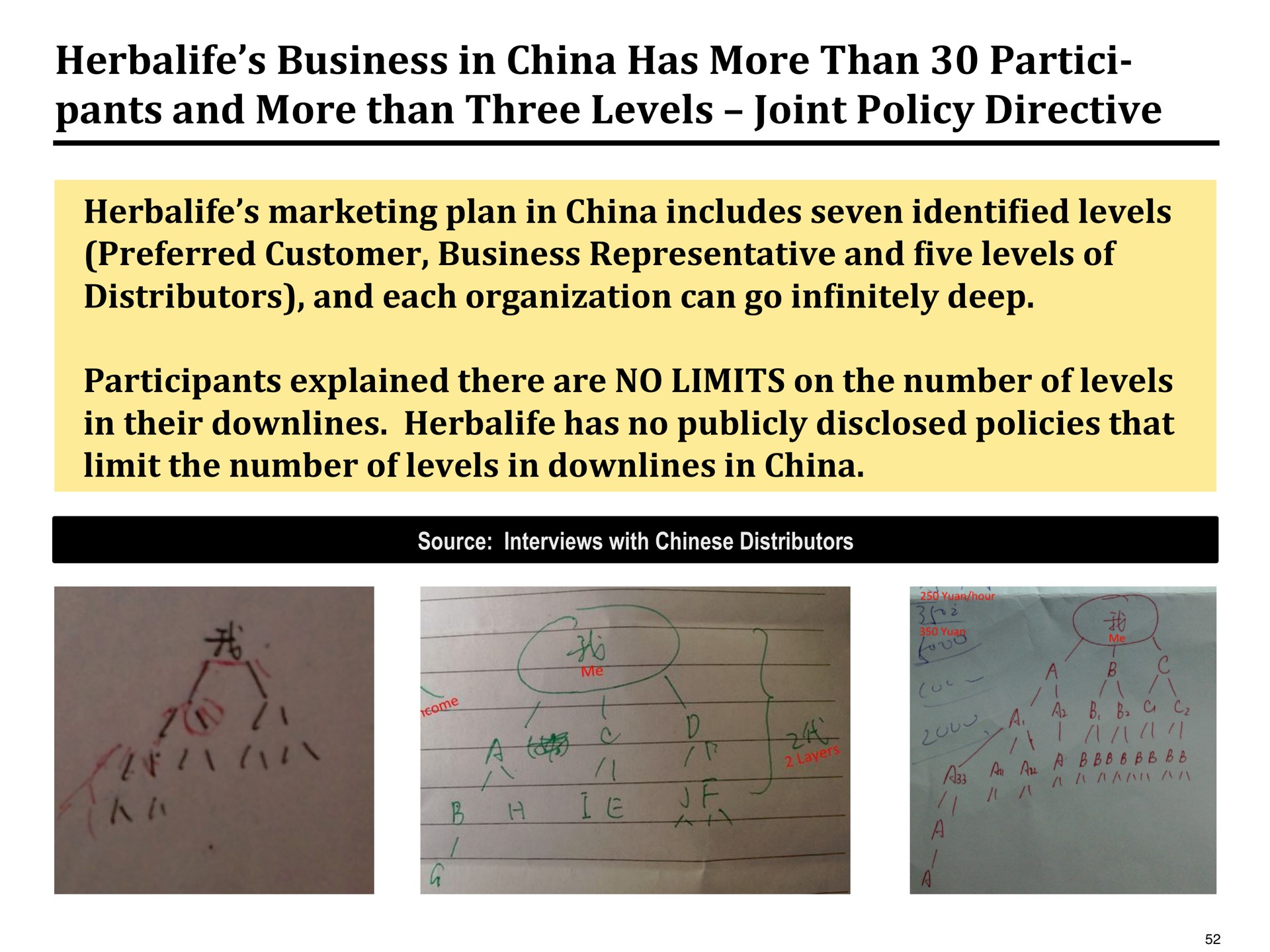 business in china has more than pants and more than three levels joint policy directive | Pershing Square
