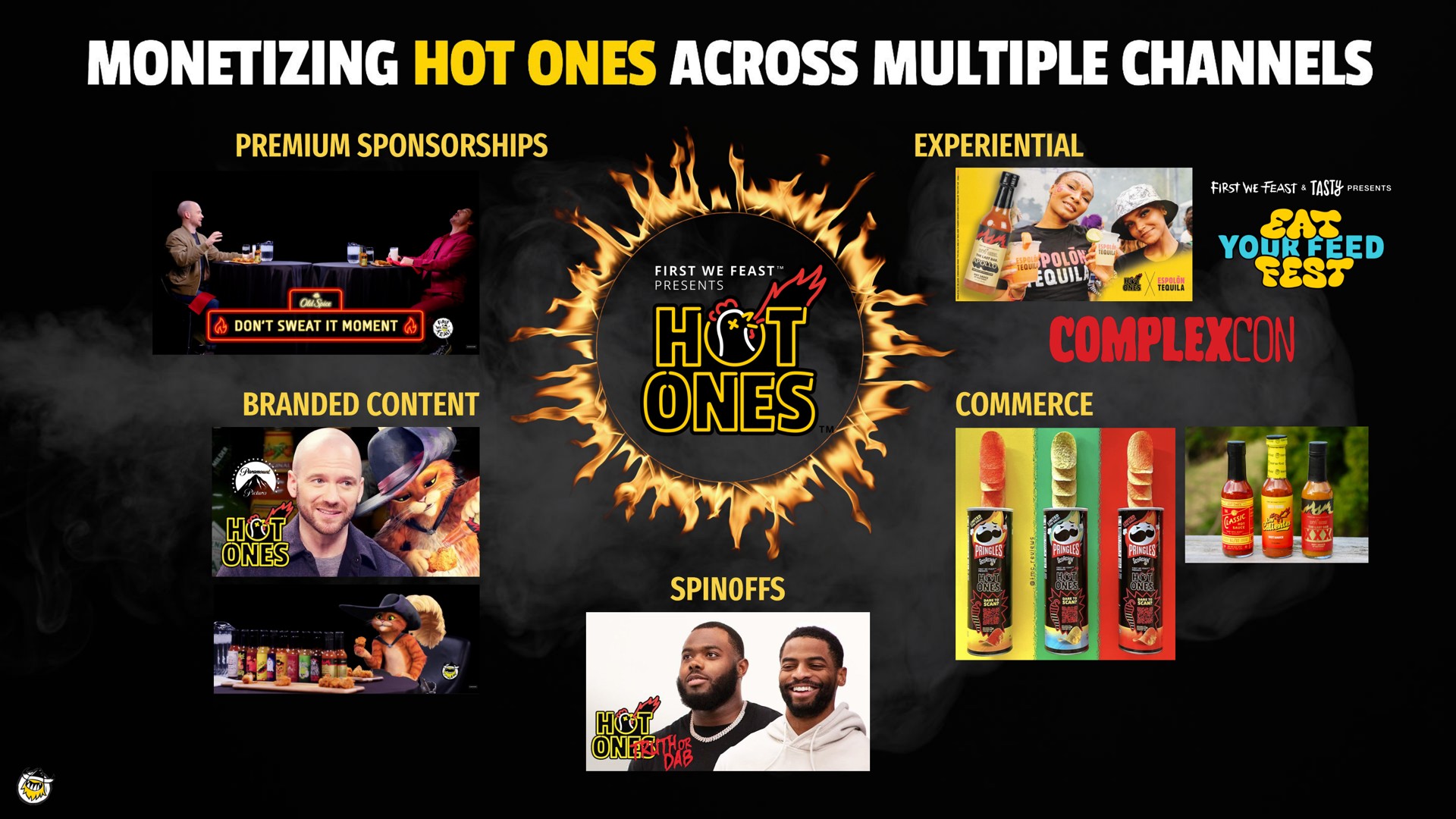 monetizing hot ones across multiple channels premium sponsorships a | BuzzFeed