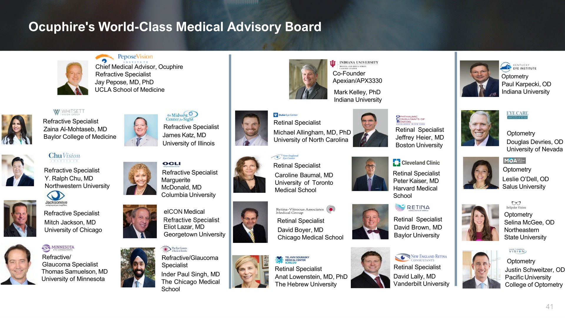 world class medical advisory board pan | Ocuphire Pharma