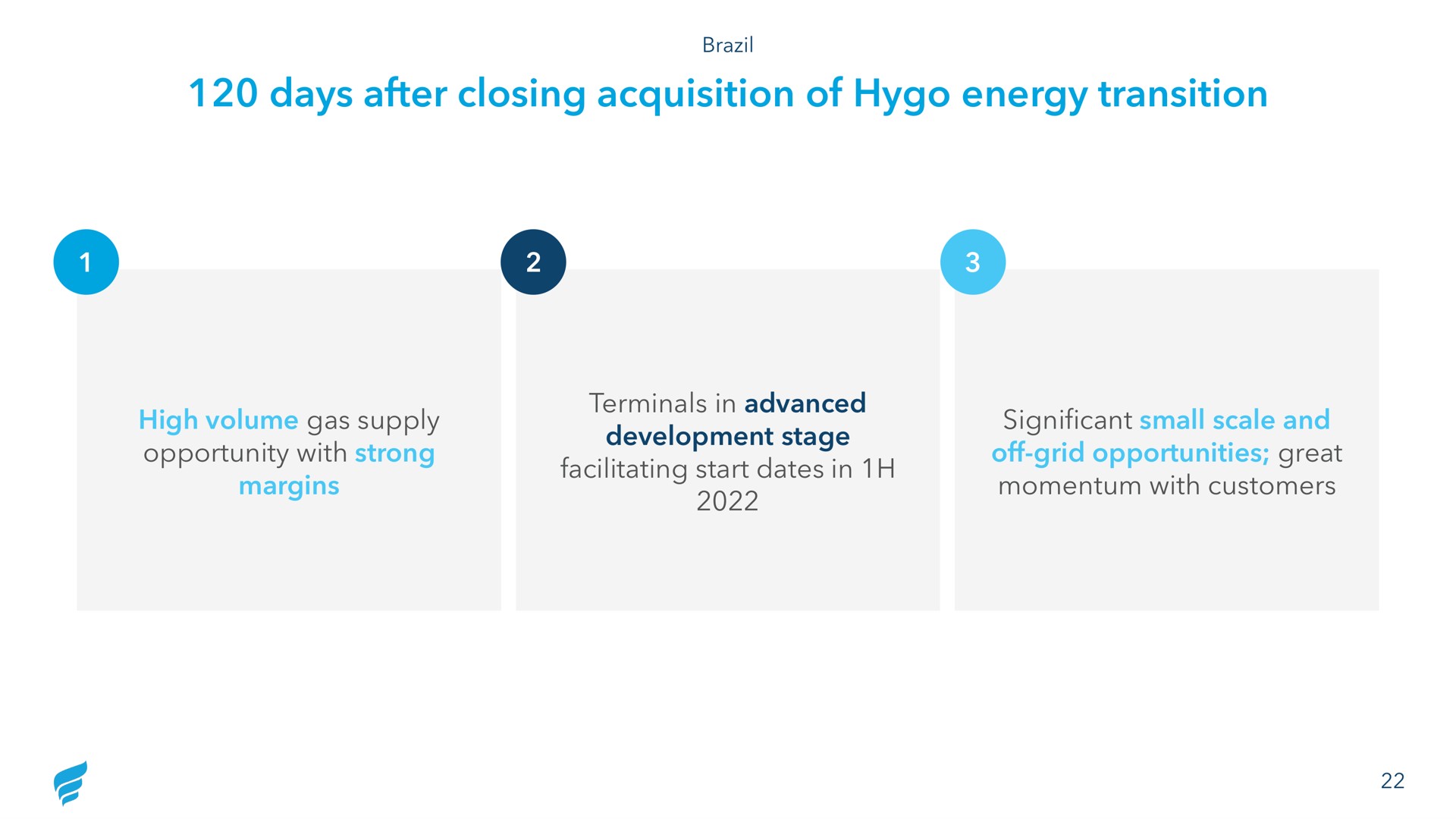 days after closing acquisition of energy transition | NewFortress Energy