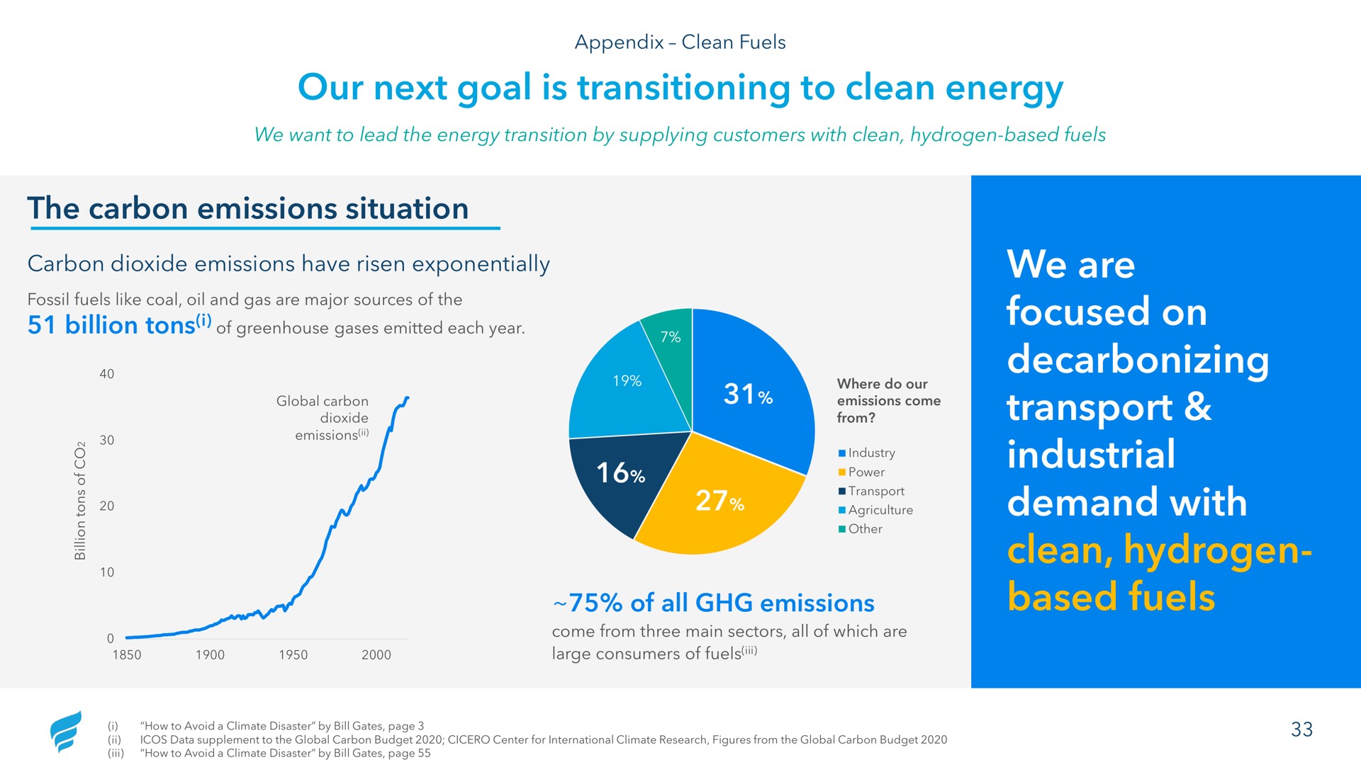 our next goal is transitioning to clean energy the carbon emissions situation we are focused on decarbonizing transport industrial demand with clean hydrogen based fuels | NewFortress Energy