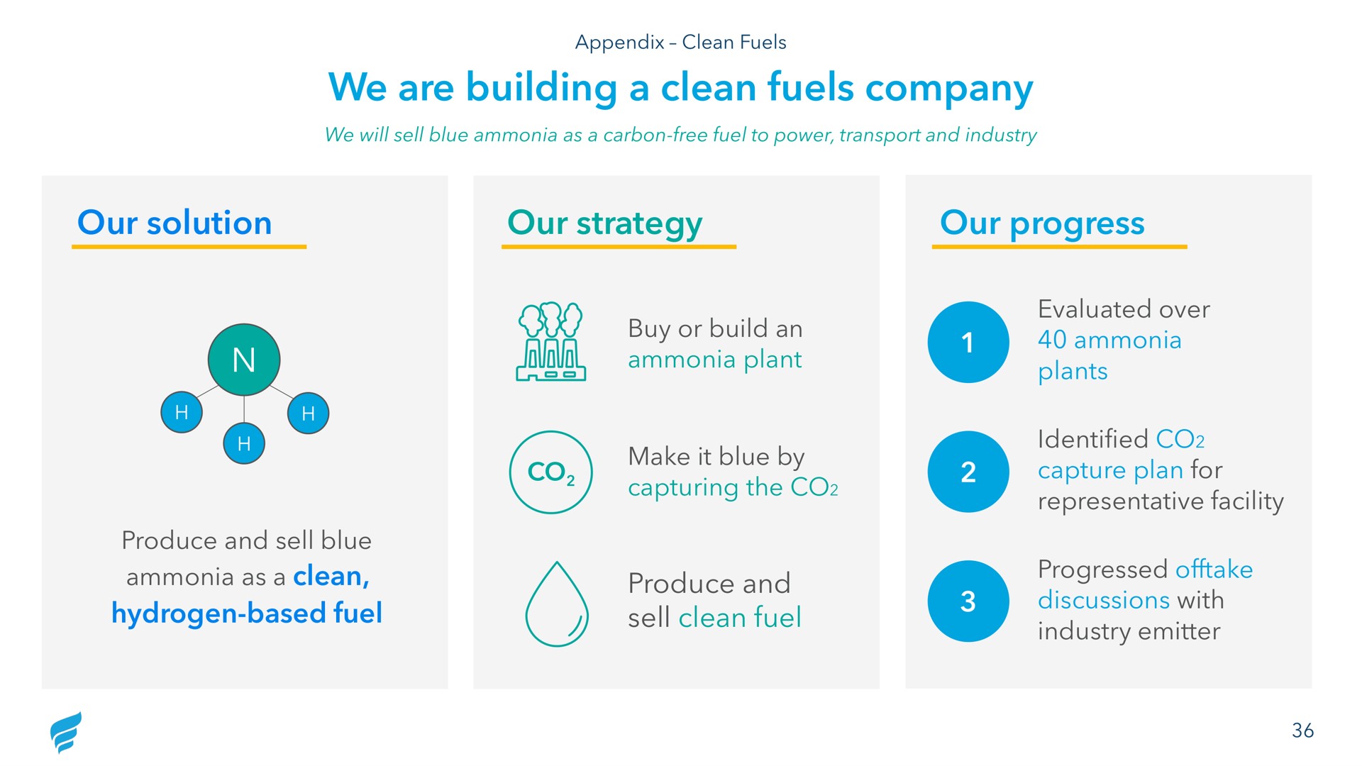 we are building a clean fuels company our solution our strategy our progress hydrogen based fuel produce and sell clean fuel cep representative facility progressed offtake discussions with ammonia as | NewFortress Energy