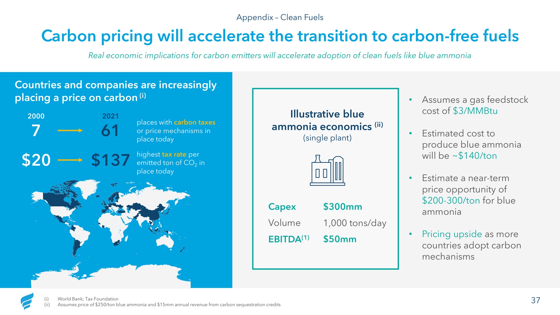 carbon pricing will accelerate the transition to carbon free fuels | NewFortress Energy