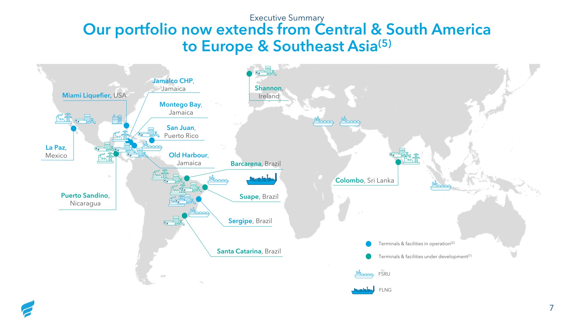 our portfolio now extends from central south to southeast | NewFortress Energy