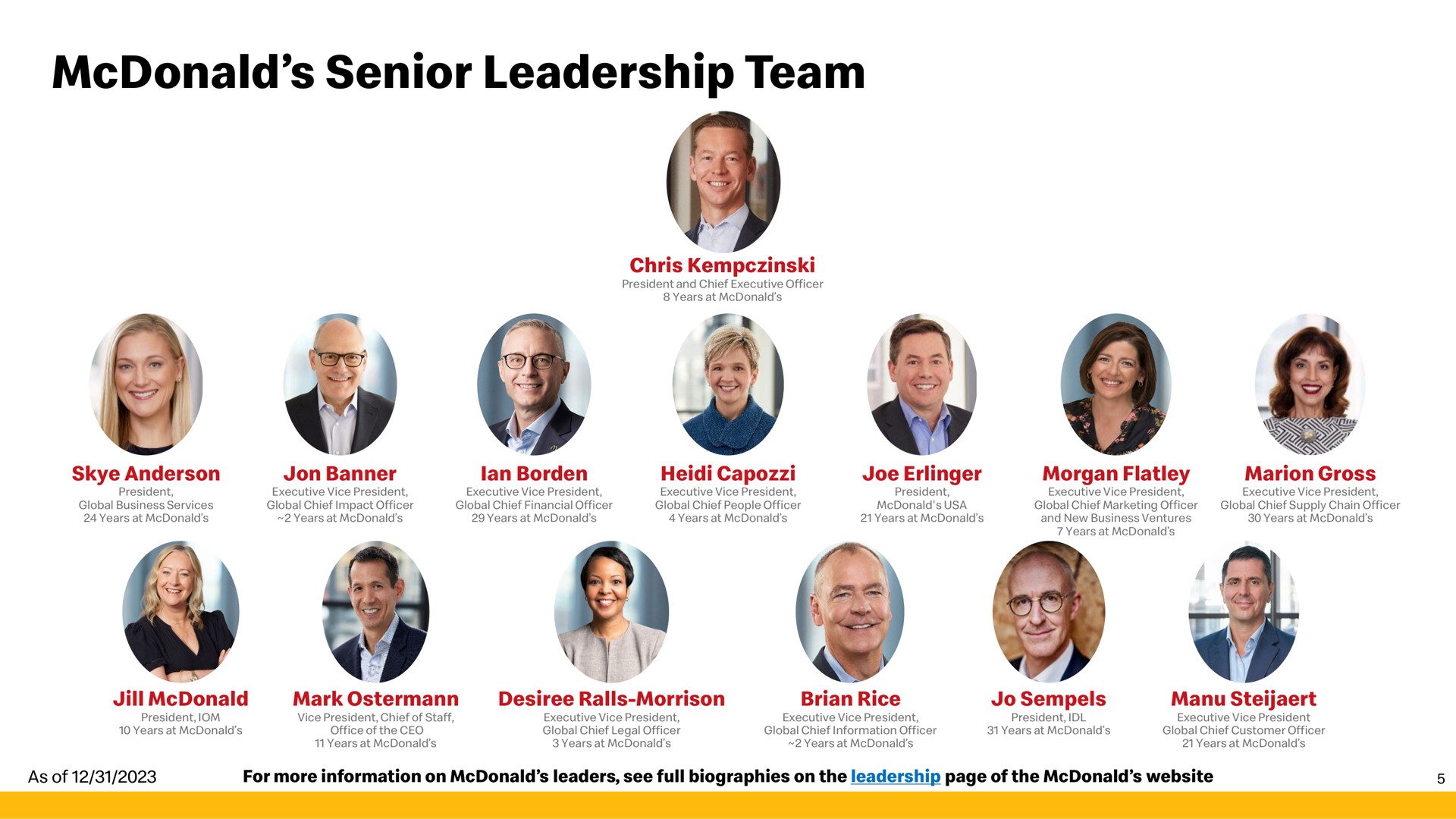 senior leadership team | McDonald's