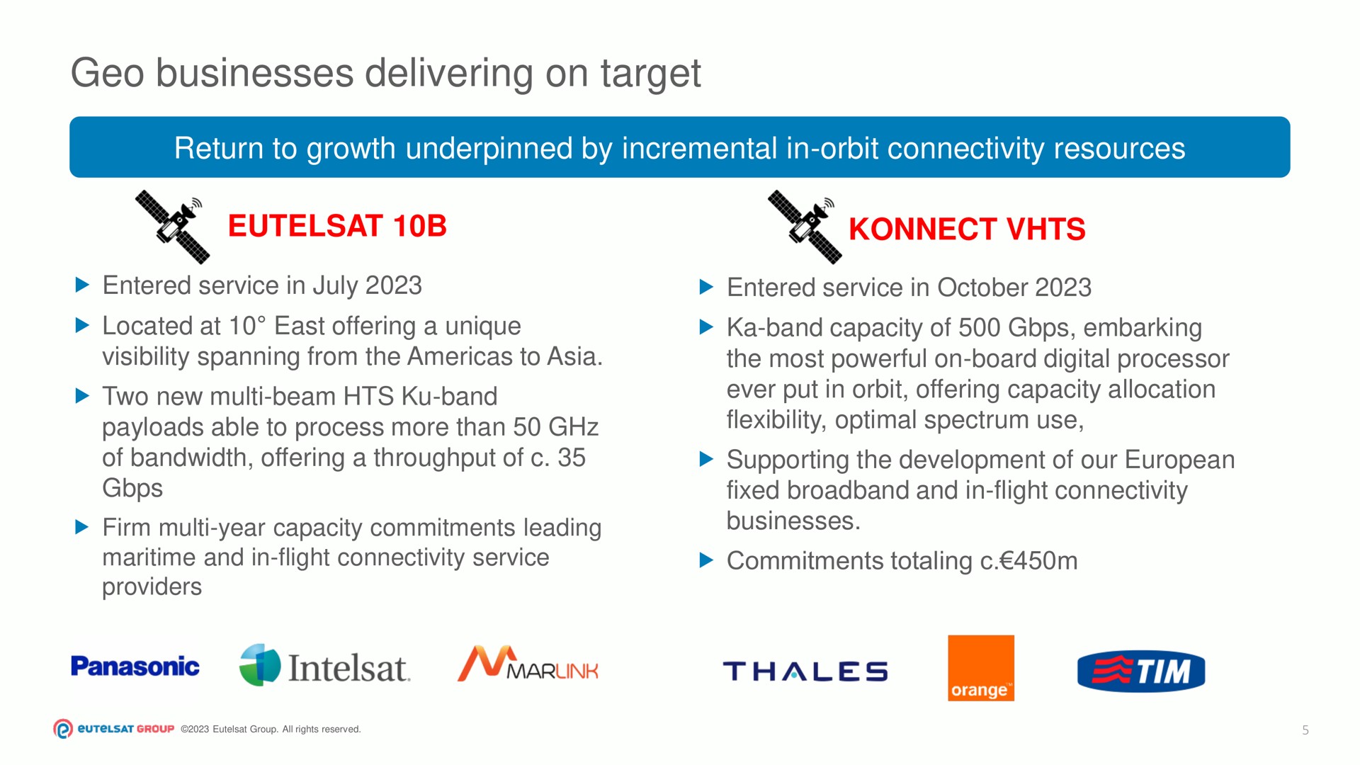 geo businesses delivering on target he he | Eutelsat