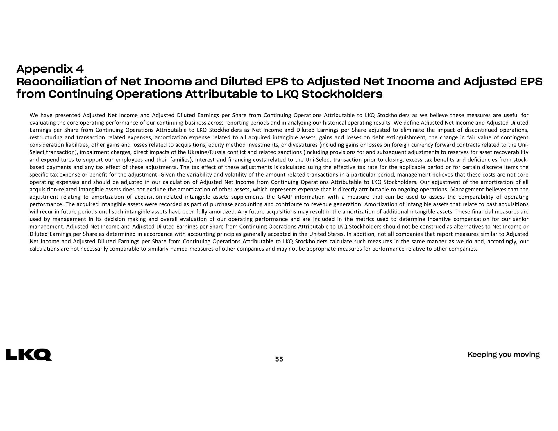 appendix reconciliation of net income and diluted to adjusted net income and adjusted from continuing operations attributable to stockholders | LKQ