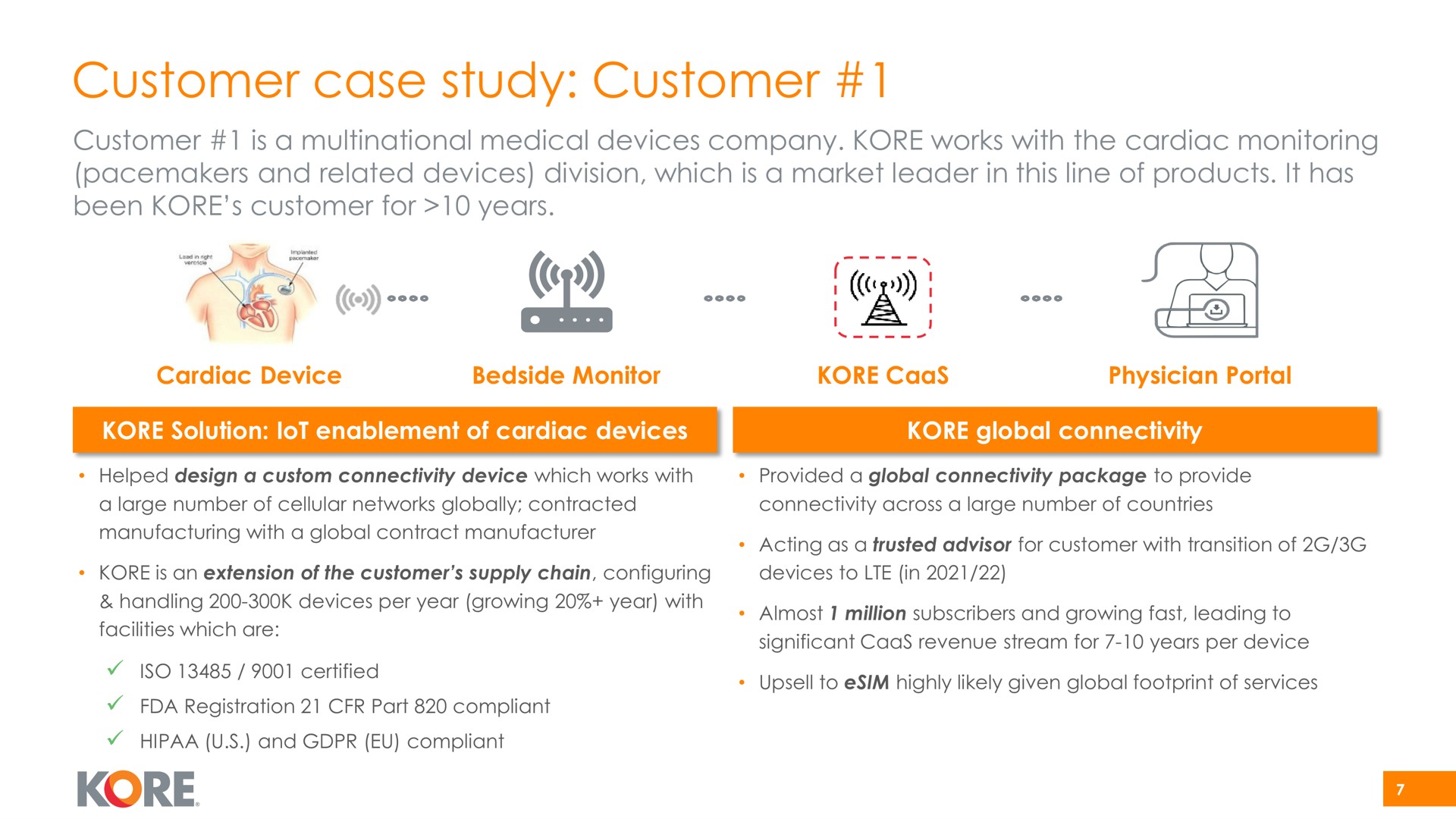 customer case study customer kore | Kore