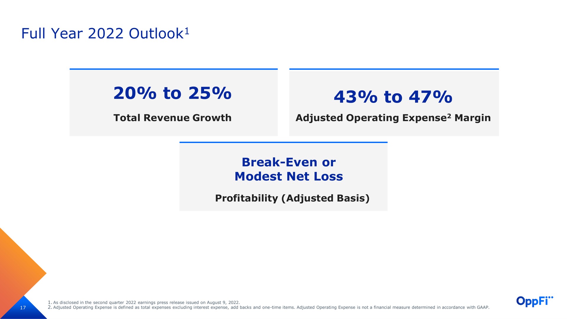 full year outlook to total revenue growth to adjusted operating expense margin break even or modest net loss profitability adjusted basis outlook expense | OppFi