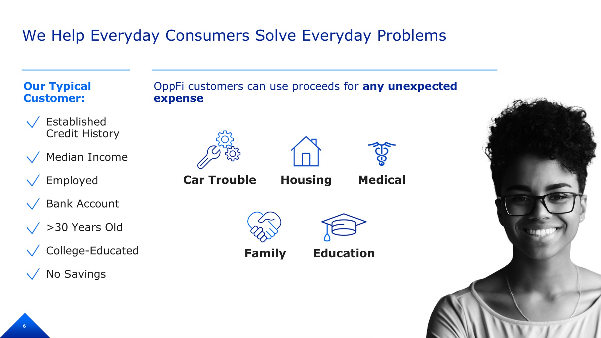 we help everyday consumers solve everyday problems our typical customer customers can use proceeds for any unexpected expense established credit history median income employed car trouble housing medical bank account years old college educated no savings family education go a | OppFi