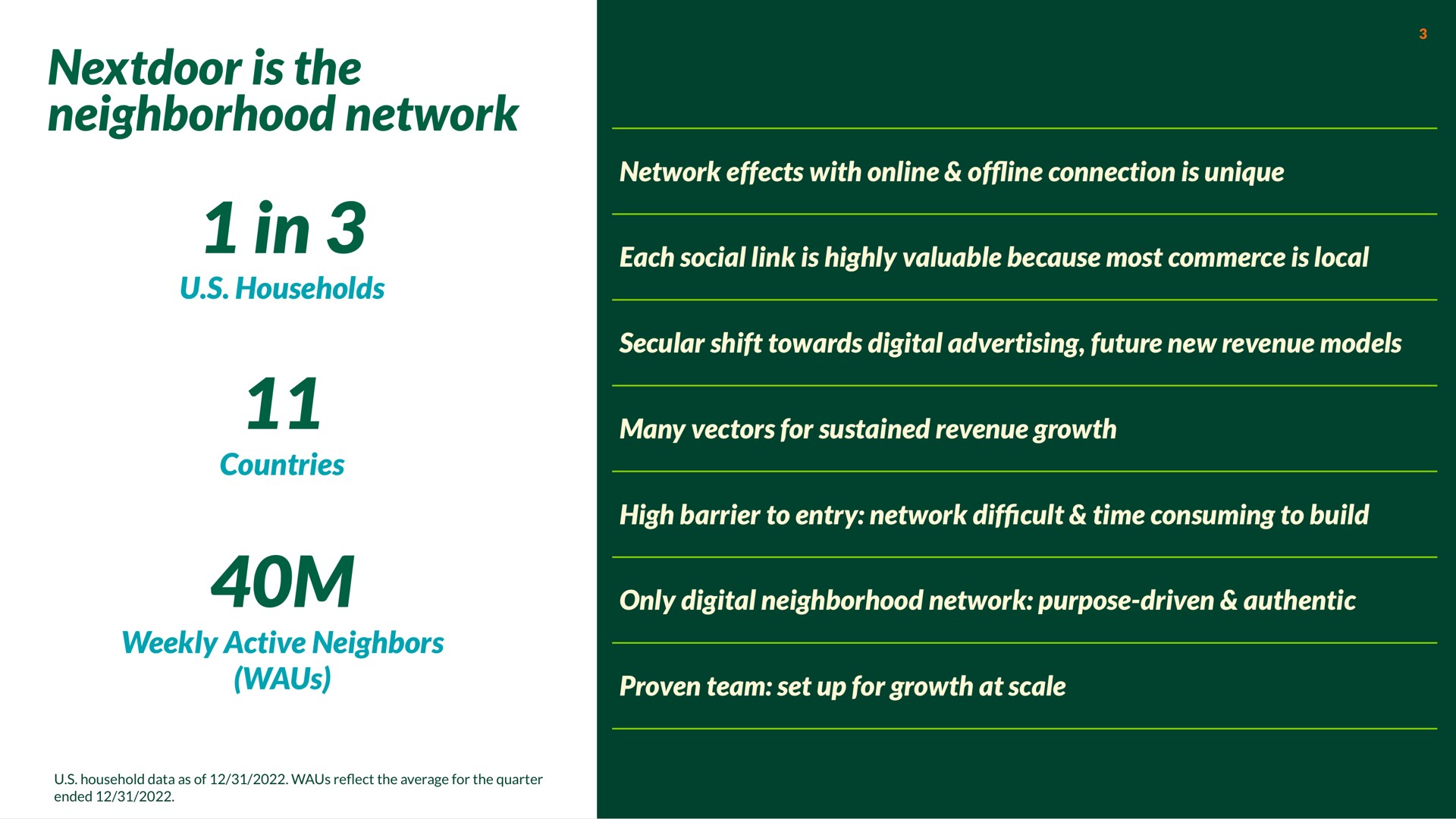 is the neighborhood network in in | Nextdoor