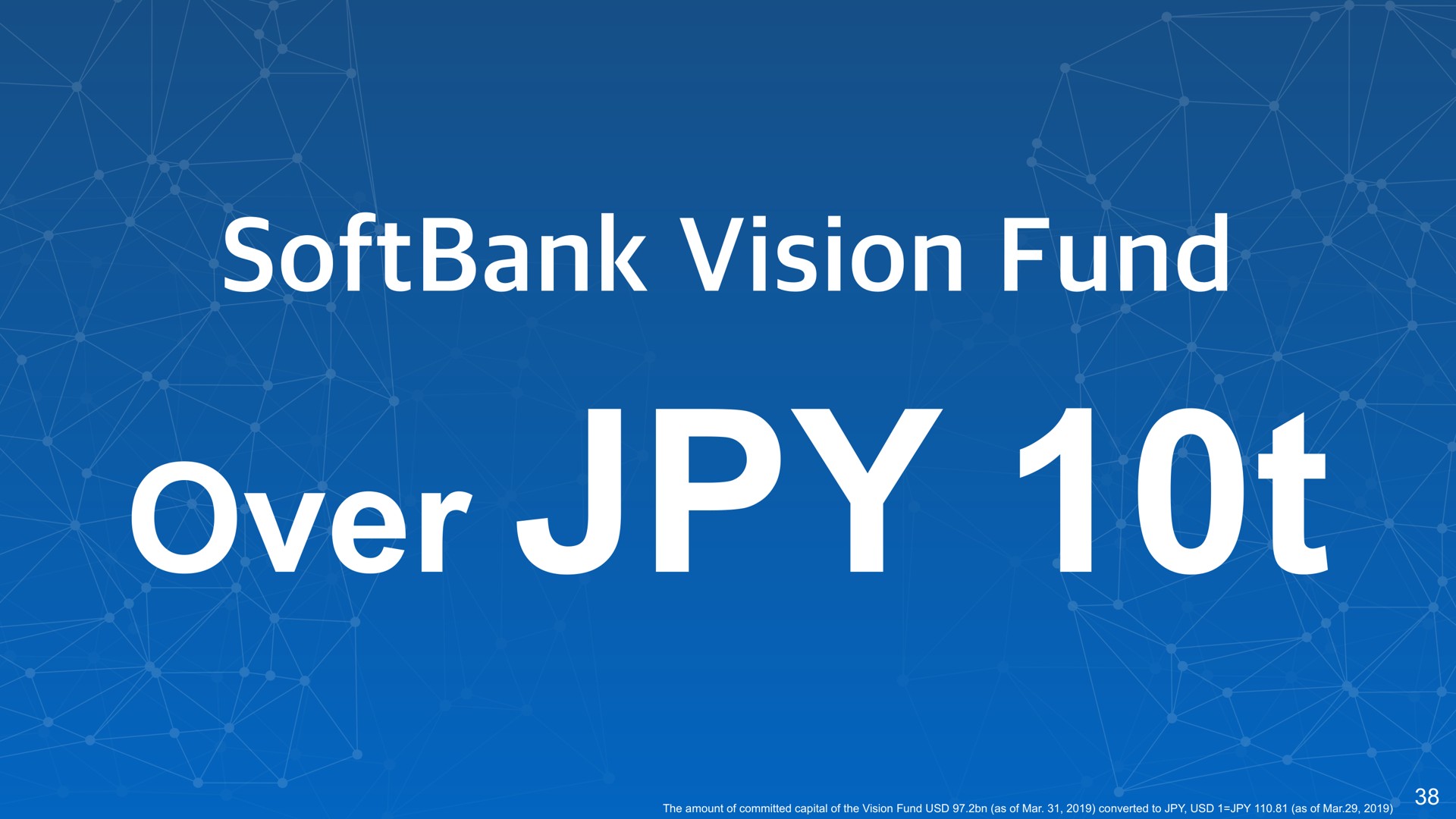 vision fund over | SoftBank