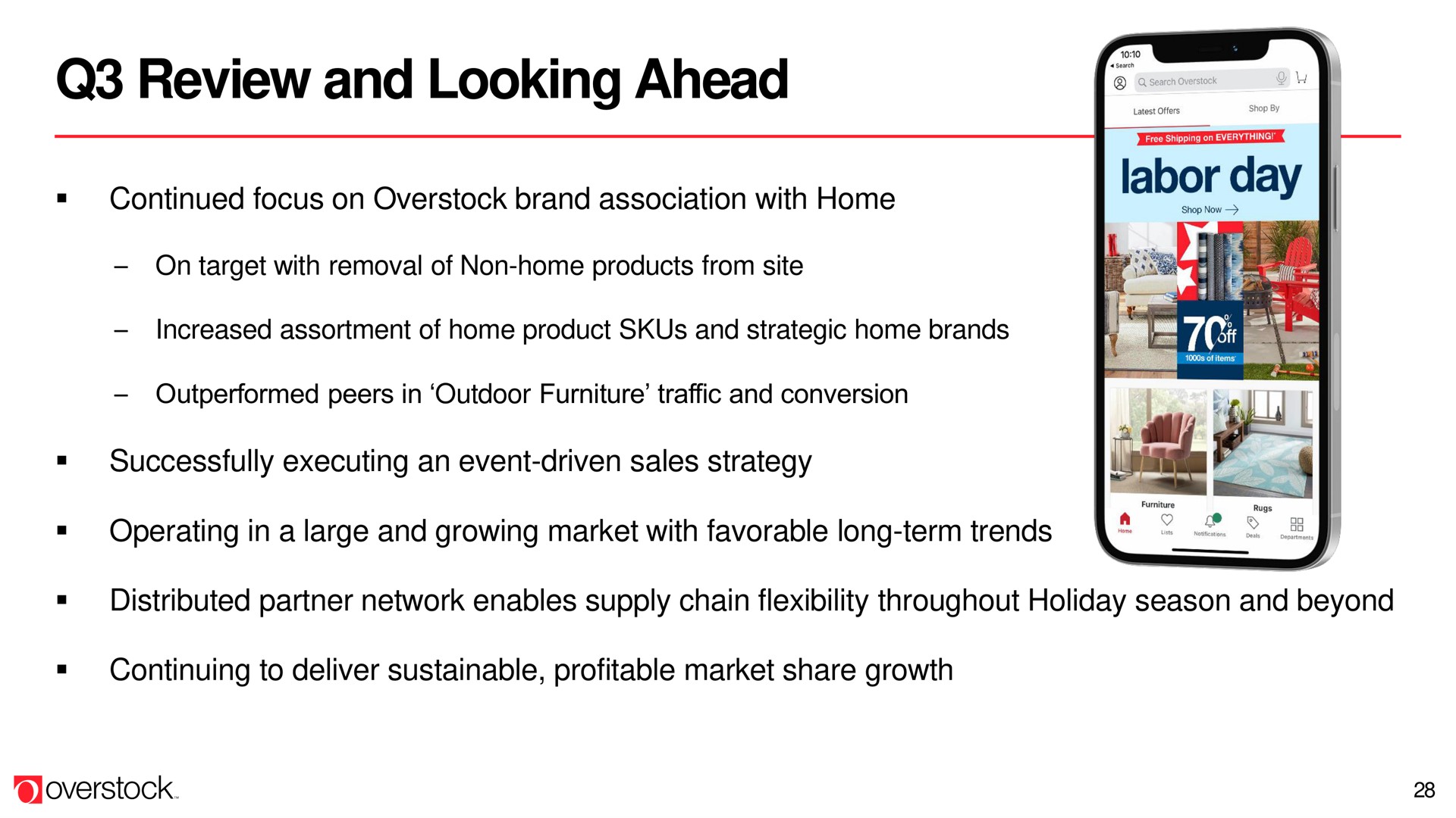 review and looking ahead ones | Overstock