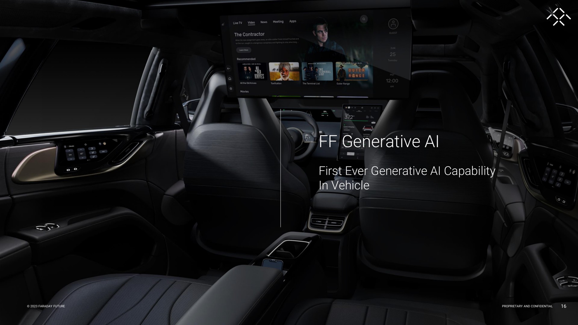 generative first ever generative capability in vehicle a eon we on | Faraday Future