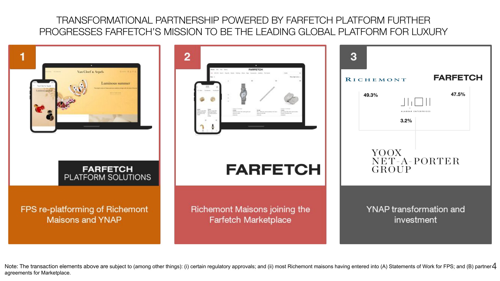 partnership powered by platform further progresses mission to be the leading global platform for luxury group | Farfetch