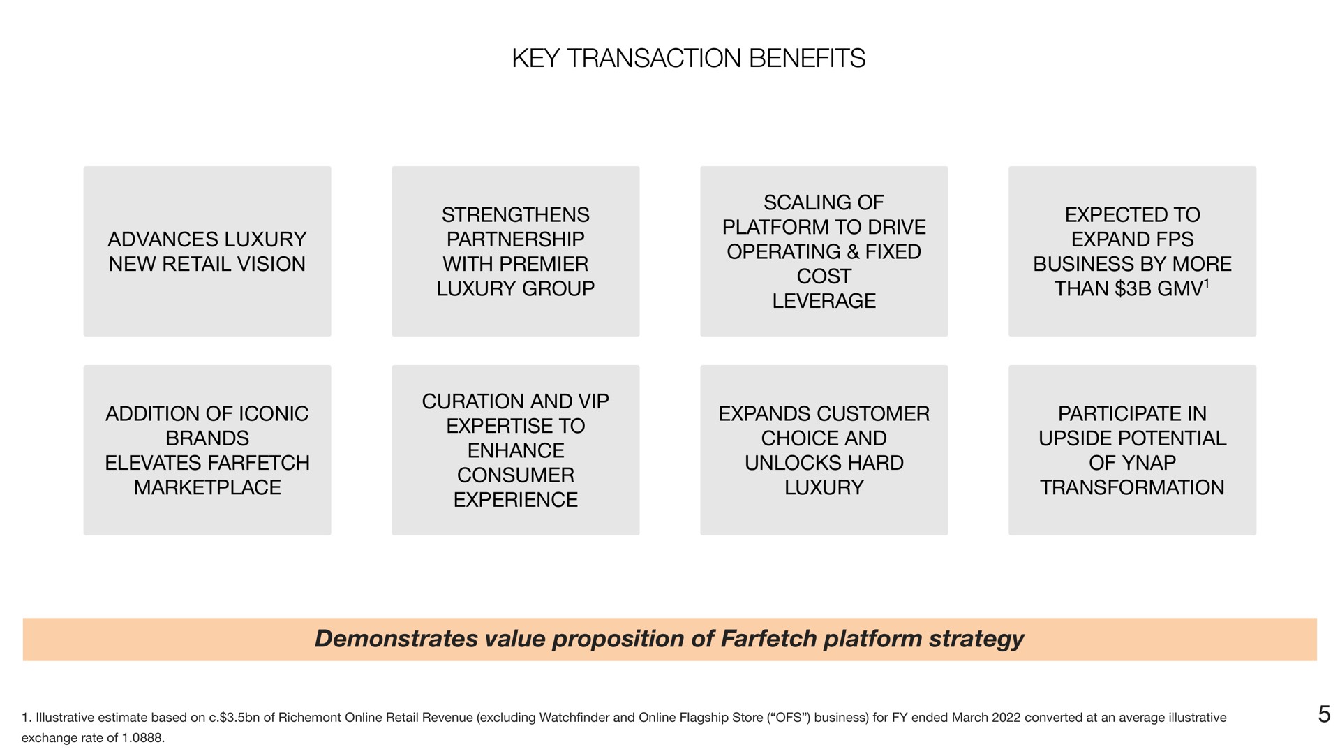 key transaction benefits | Farfetch