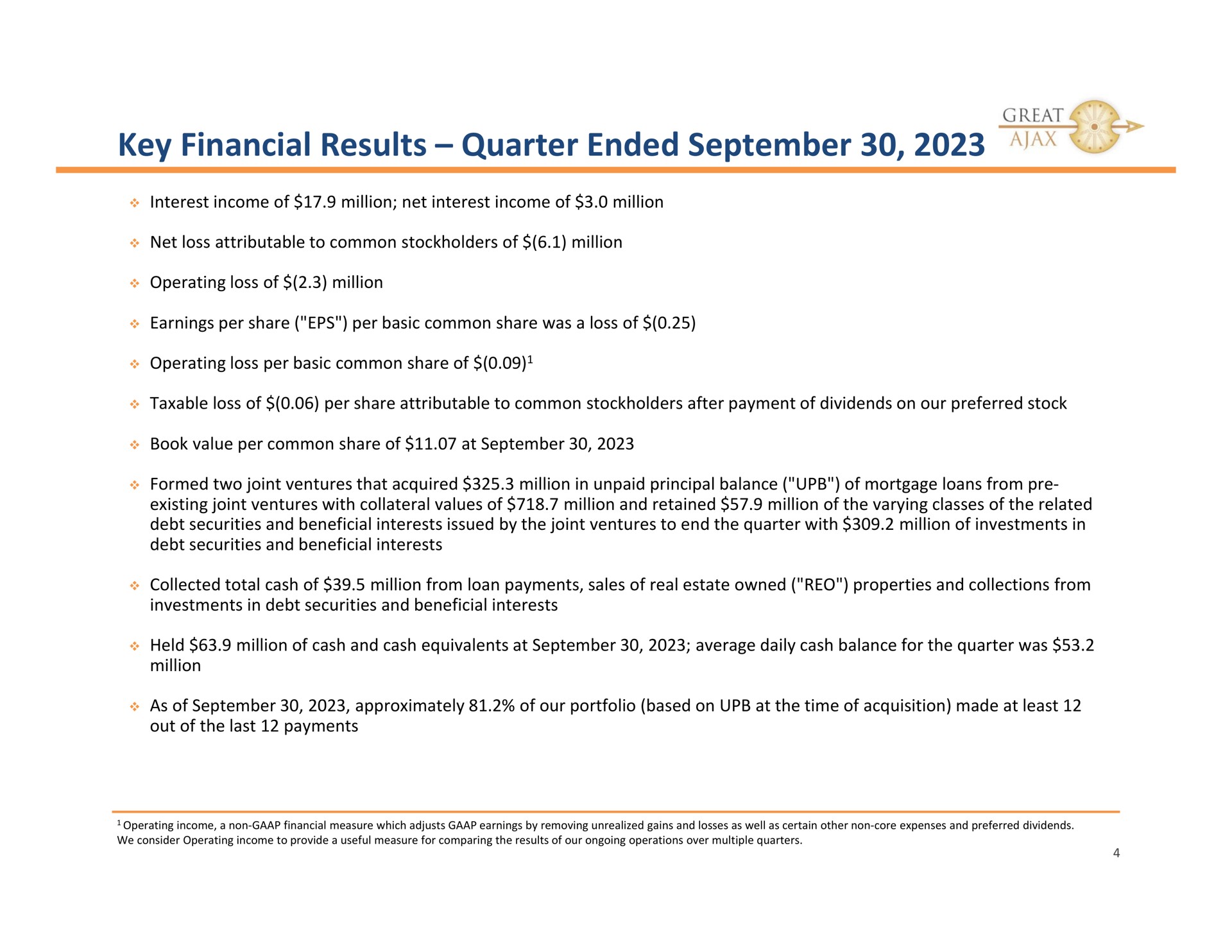 key financial results quarter ended | Great Ajax