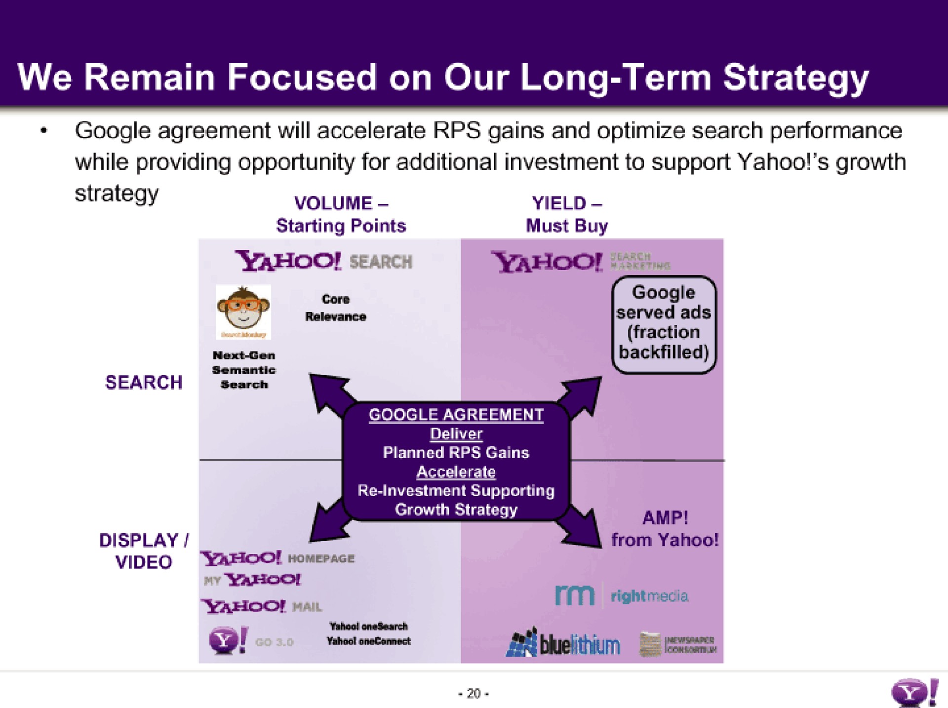 we remain focused on our long term strategy a sess | Yahoo