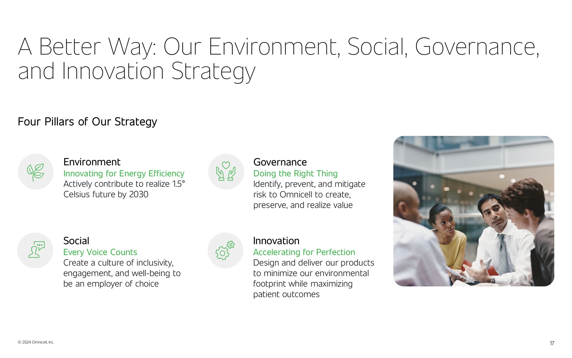 a better way our environment social governance and innovation strategy | Omnicell
