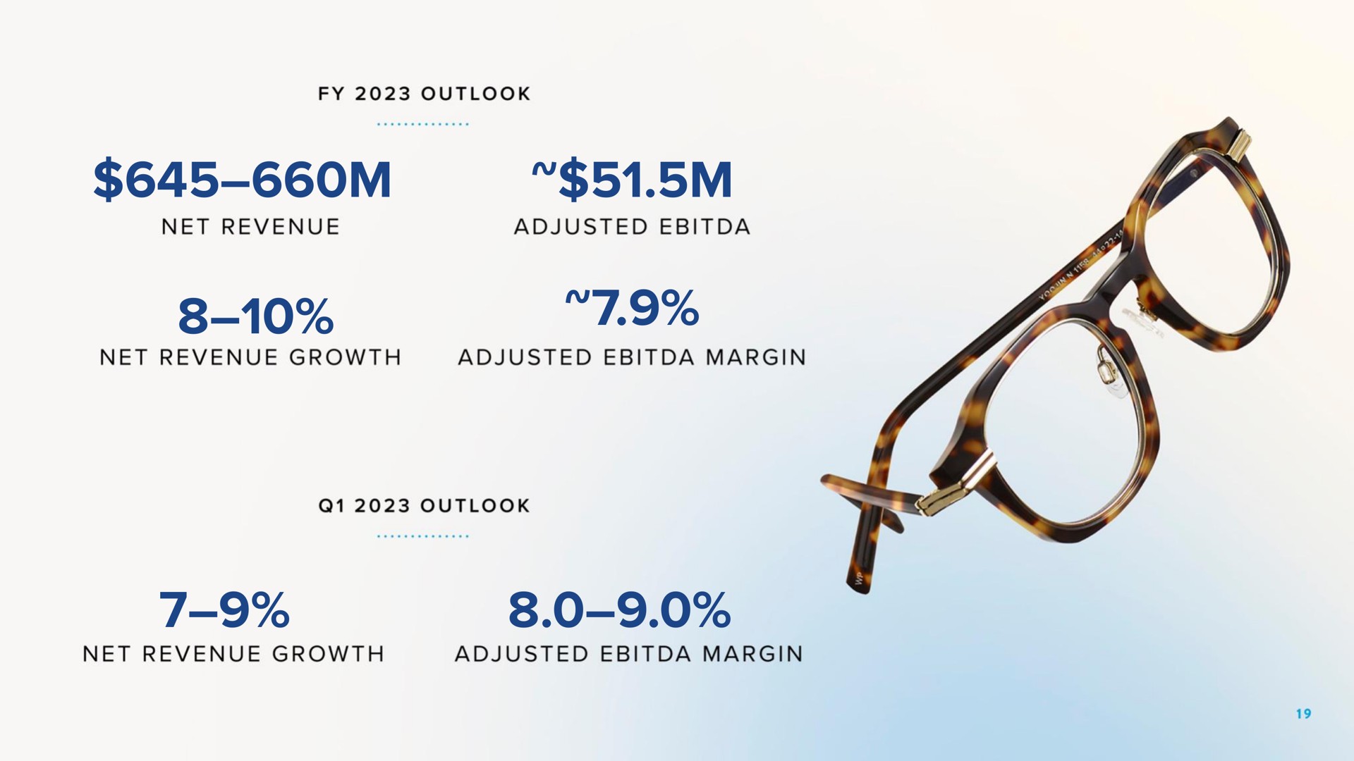 outlook net revenue adjusted net revenue growth adjusted margin outlook net revenue growth adjusted margin | Warby Parker
