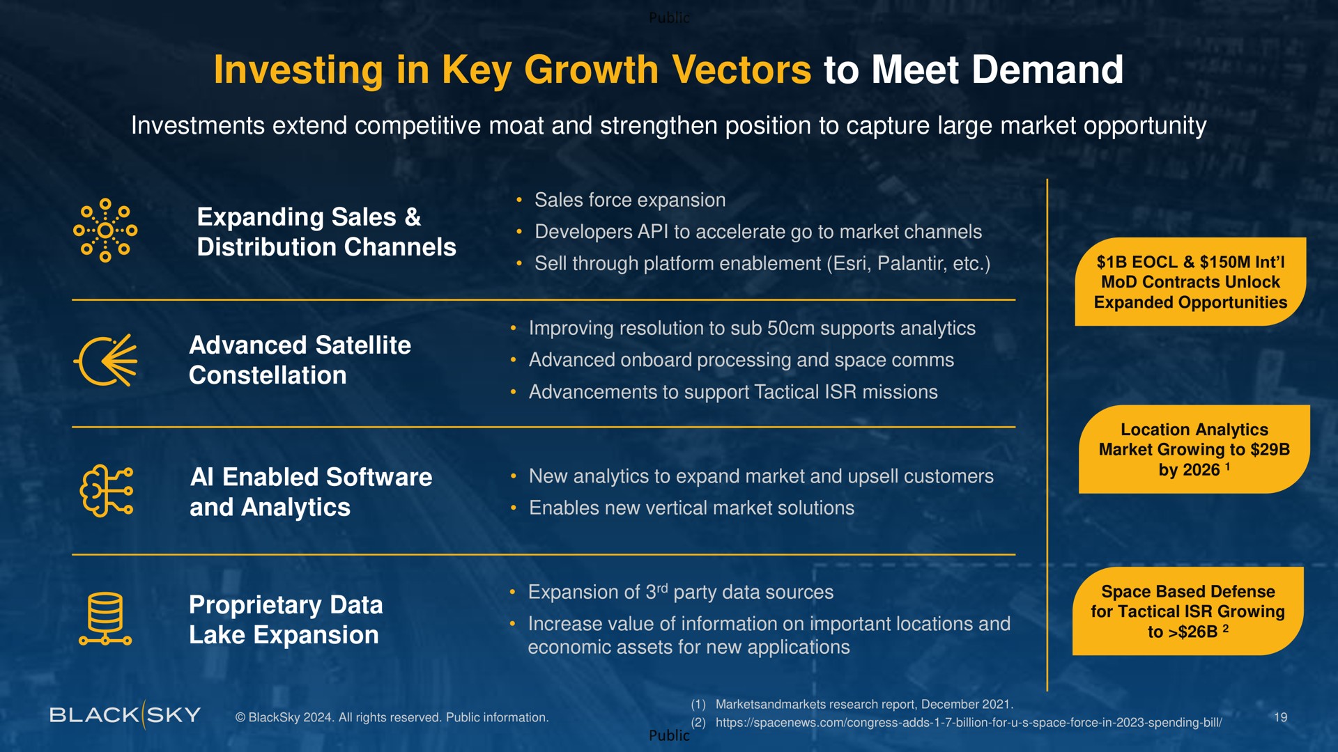 investing in key growth vectors to meet demand | BlackSky