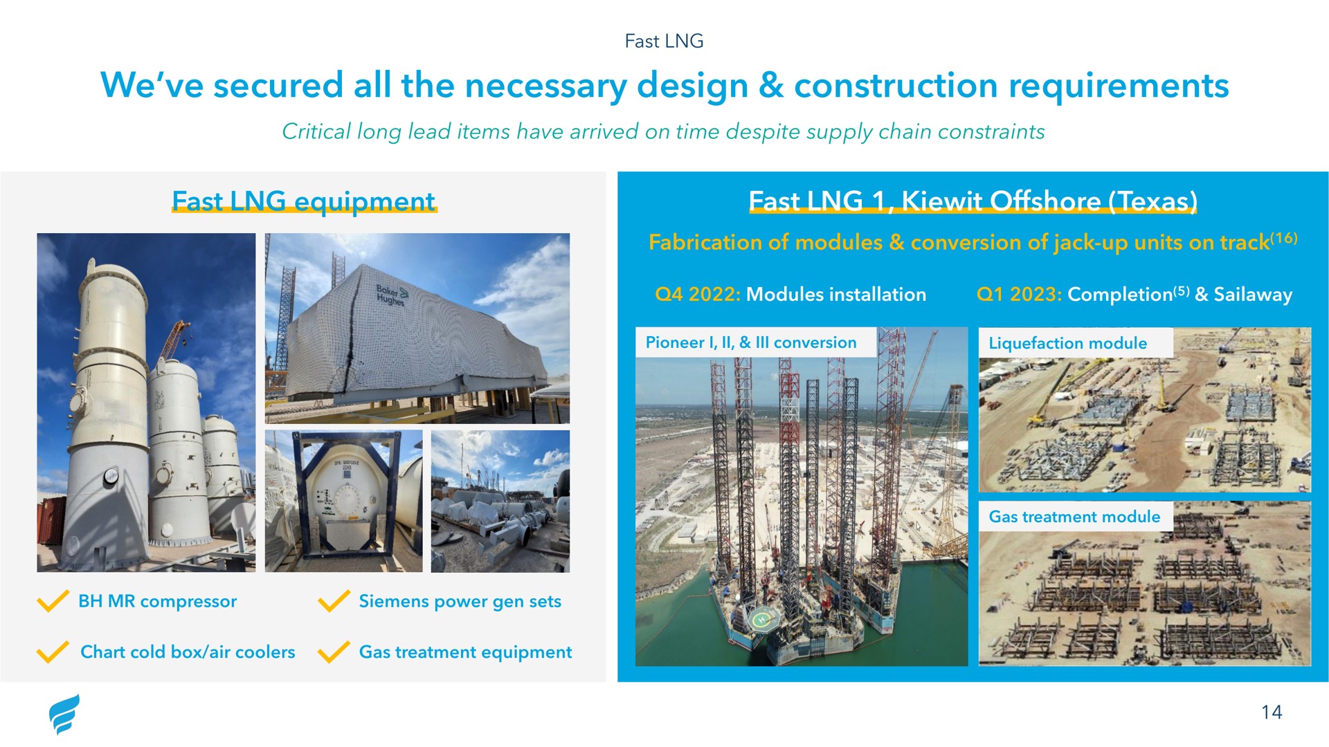 we secured all the necessary design construction requirements fast equipment fast offshore | NewFortress Energy