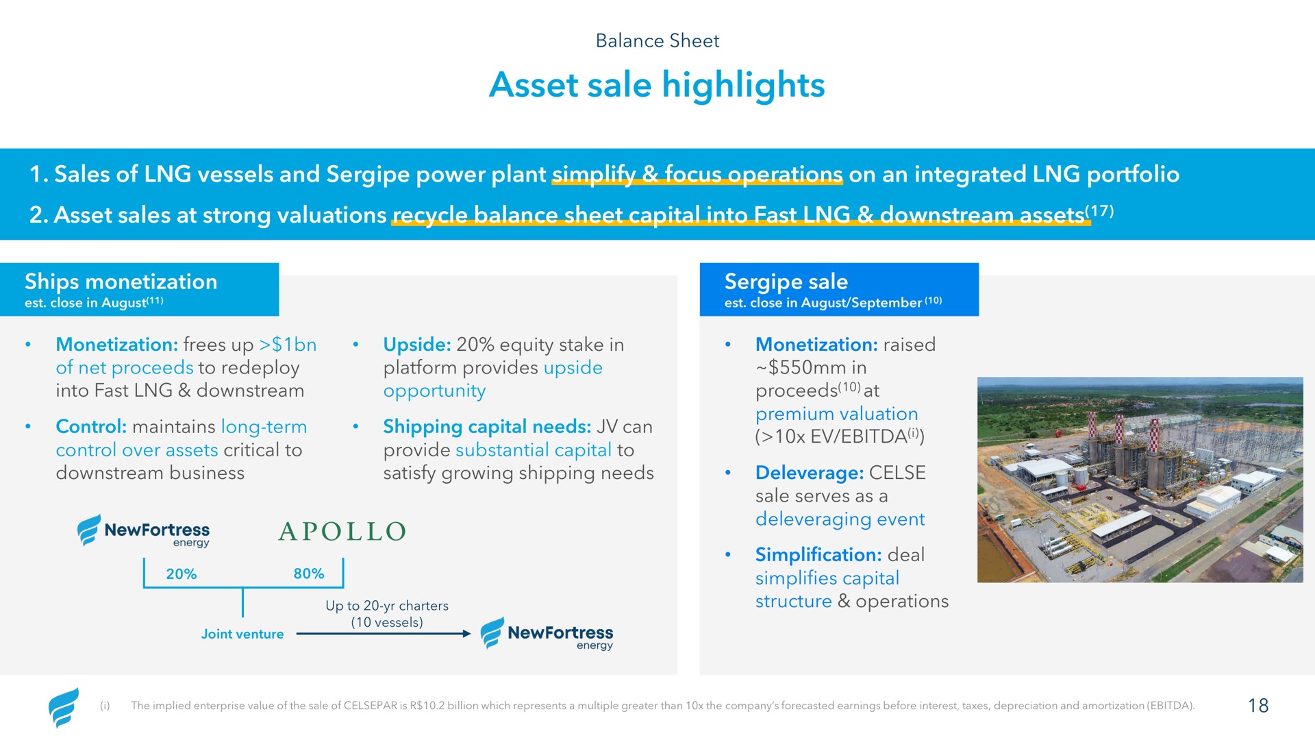 asset sale highlights a | NewFortress Energy