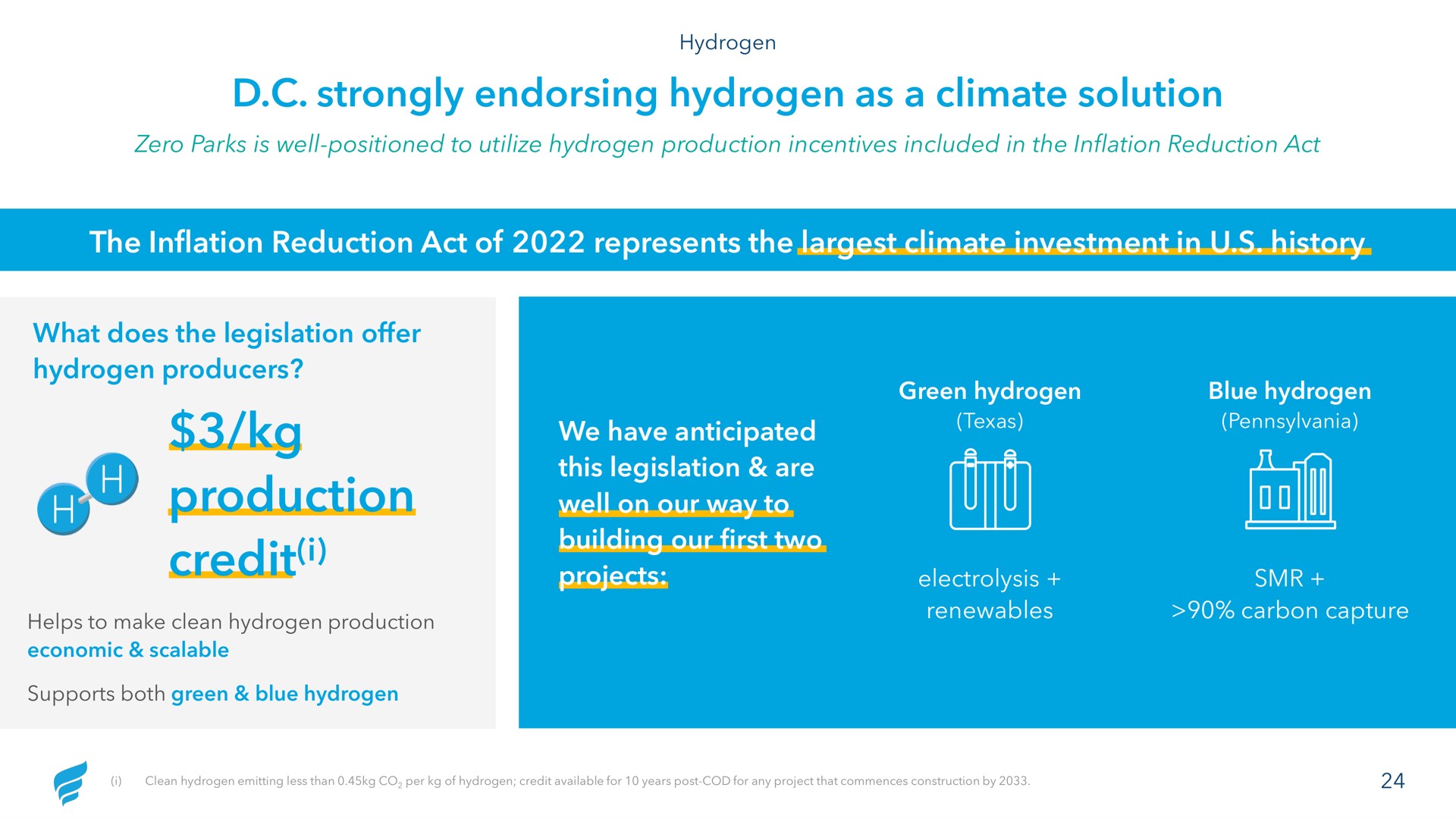 strongly endorsing hydrogen as a climate solution the inflation reduction act of represents the climate investment in history production credit i at | NewFortress Energy