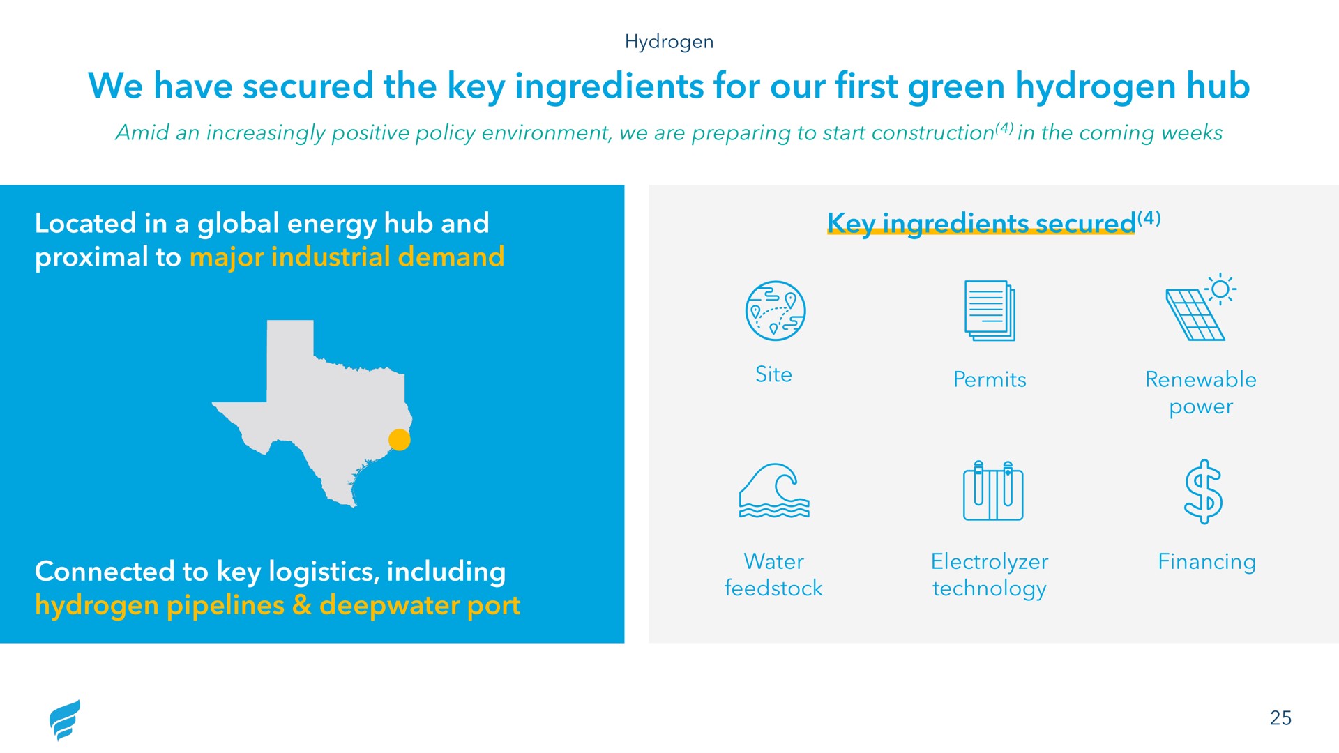we have secured the key ingredients for our first green hydrogen hub located in a global energy hub and proximal to major industrial demand key ingredients secured connected to key logistics including hydrogen pipelines deepwater port permits | NewFortress Energy