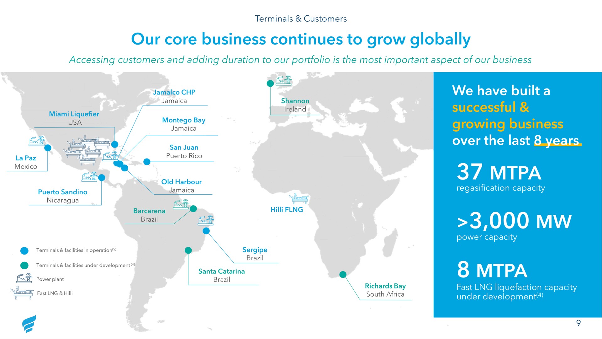 our core business continues to grow globally we have built a successful growing business over the last years can | NewFortress Energy