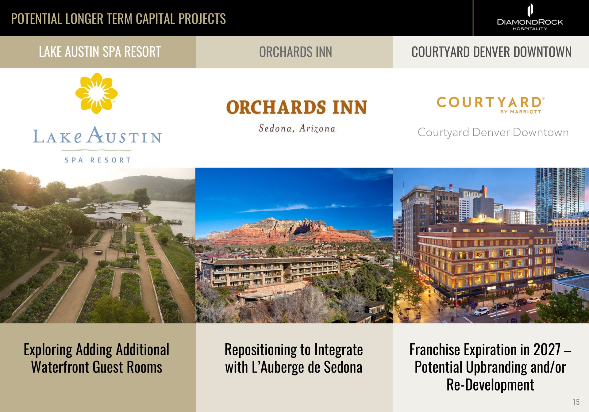 potential longer term capital projects lake spa resort orchards inn courtyard downtown courtyard downtown exploring adding additional waterfront guest rooms repositioning to integrate with franchise expiration in potential and or development | DiamondRock Hospitality