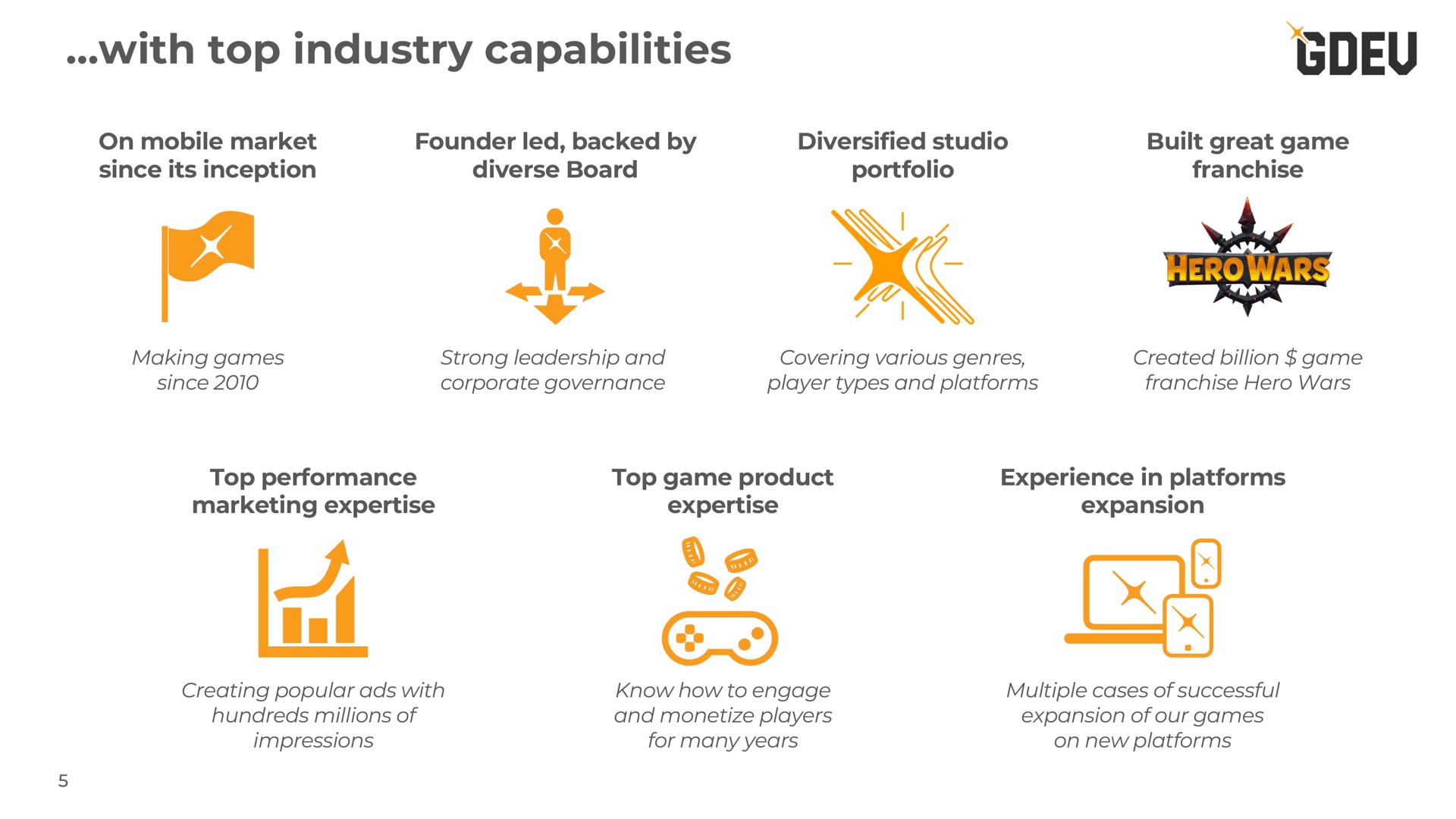 with top industry capabilities on mobile market since its inception founder led backed by diverse board diversified studio portfolio built great game franchise top performance marketing top game product experience in platforms expansion dev as of | Nexters