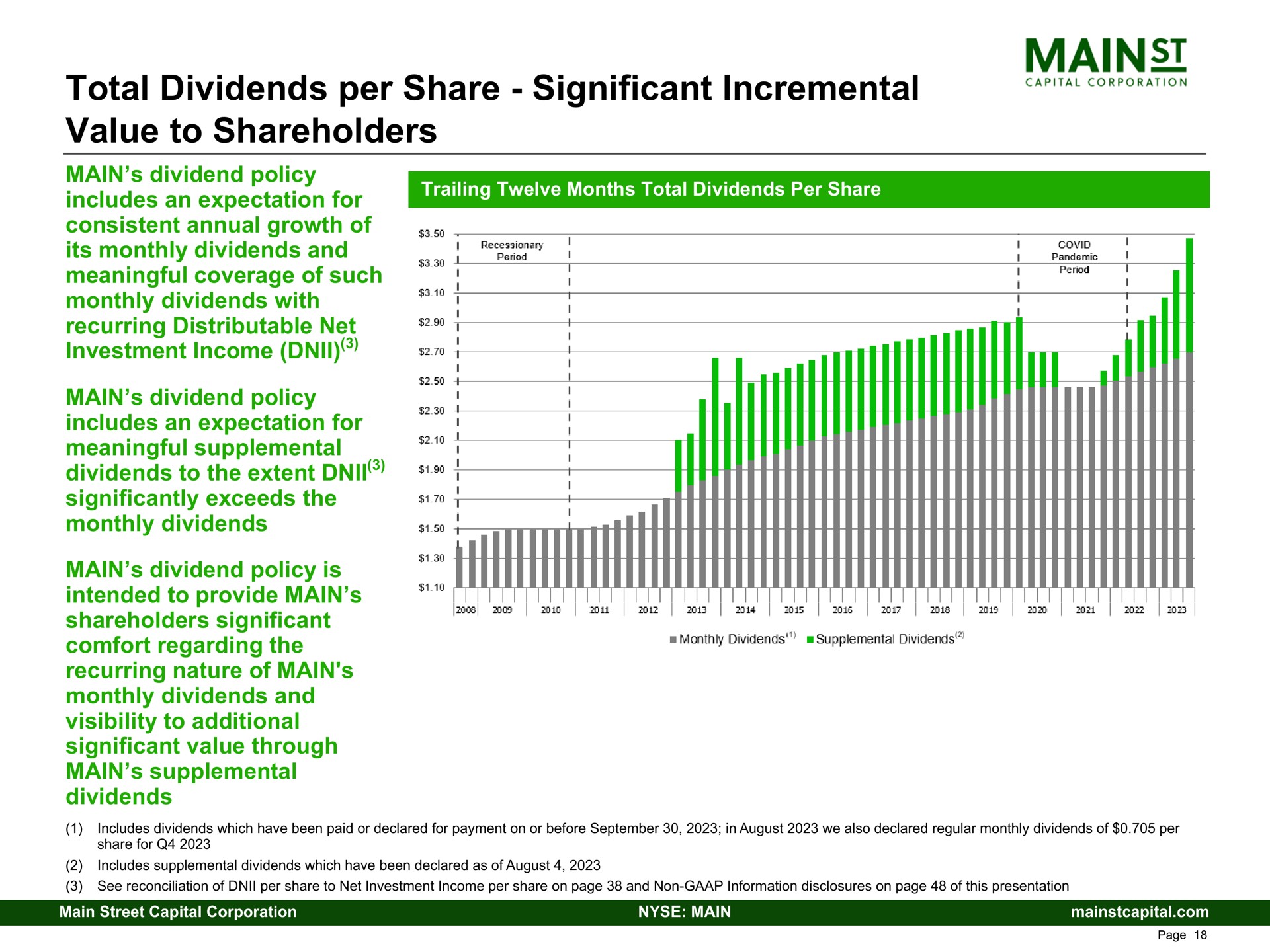 total dividends per share significant incremental value to shareholders i tut extent a a main dividend policy is | Main Street Capital