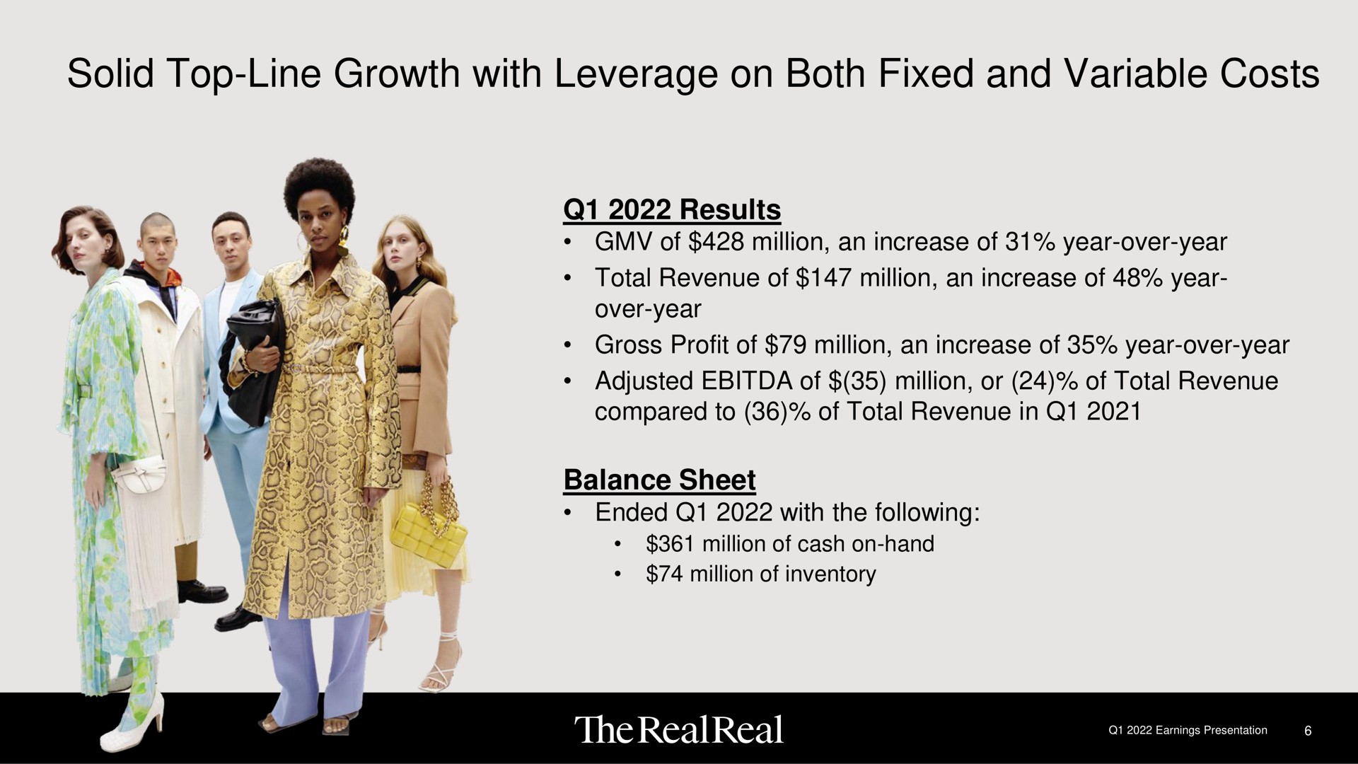 solid top line growth with leverage on both fixed and variable costs the | The RealReal