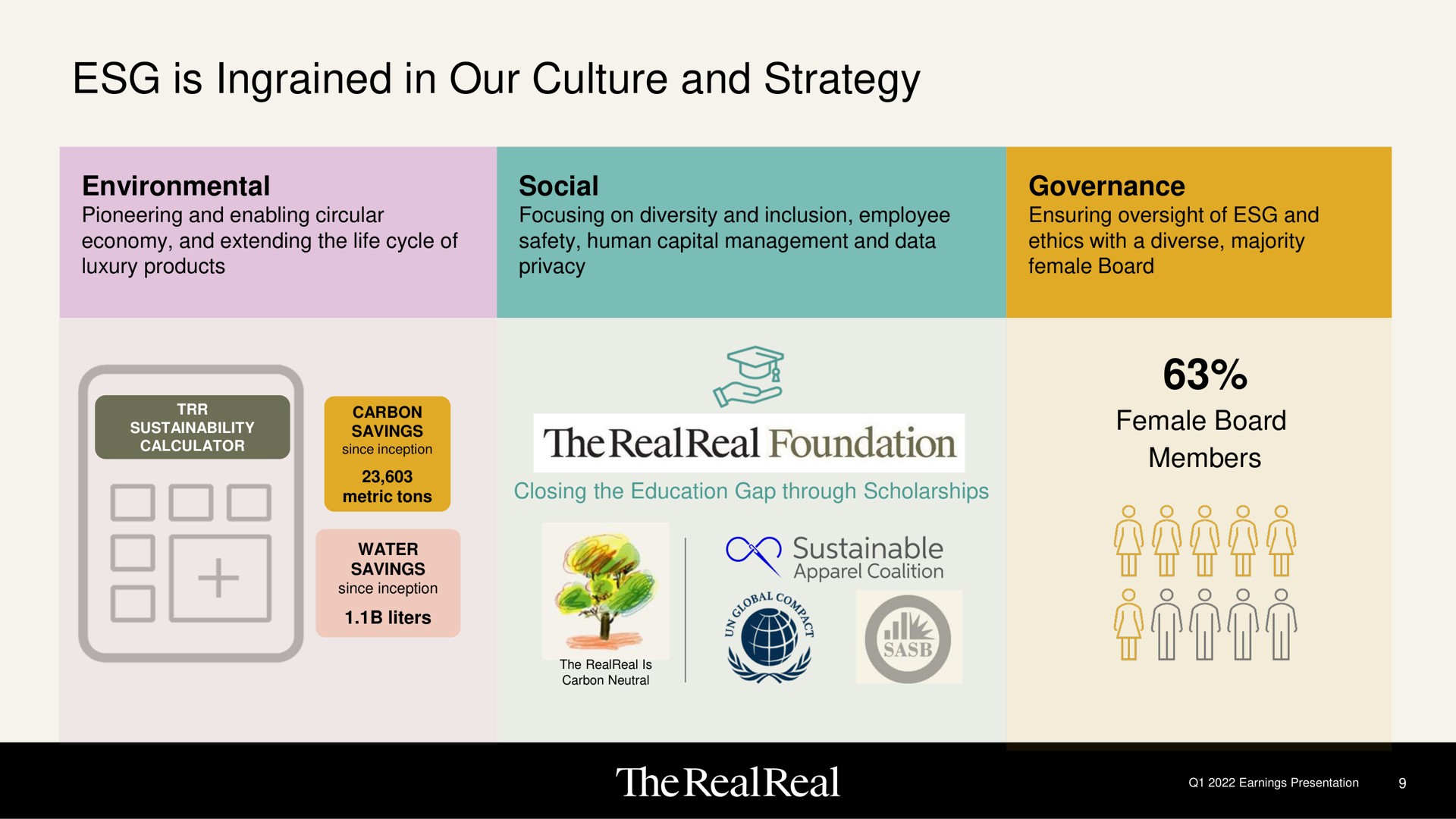 is ingrained in our culture and strategy the foundation the | The RealReal