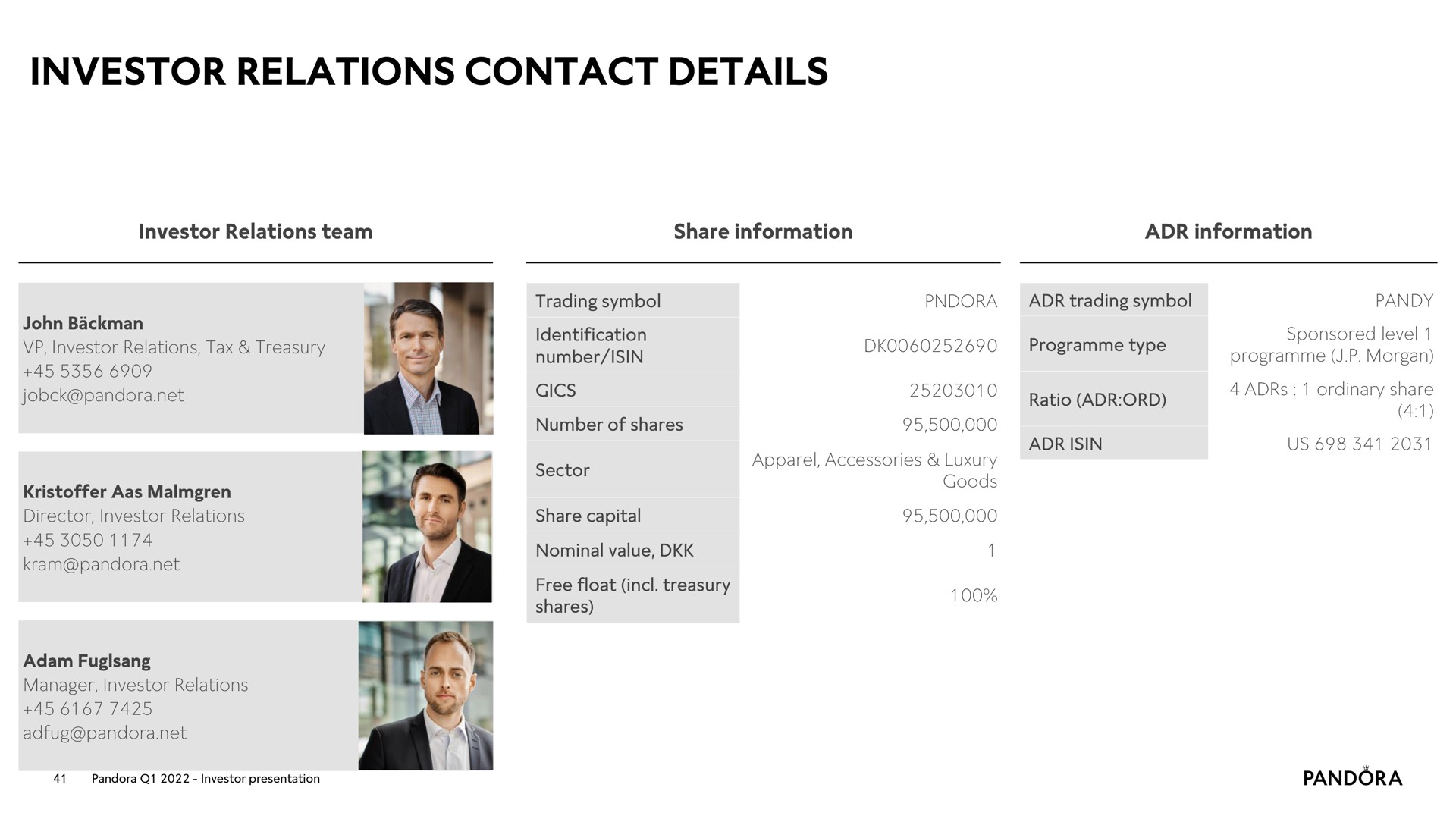 investor relations contact details | Pandora