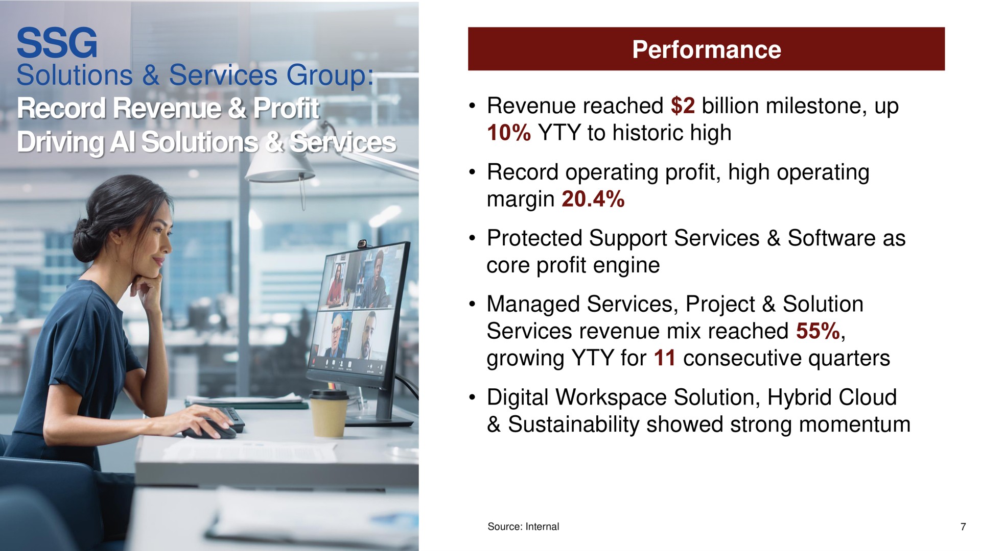 solutions services group record revenue profit driving solutions services performance reached billion milestone up margin protected support as managed project solution mix reached growing for consecutive quarters digital solution hybrid cloud showed strong momentum | Lenovo