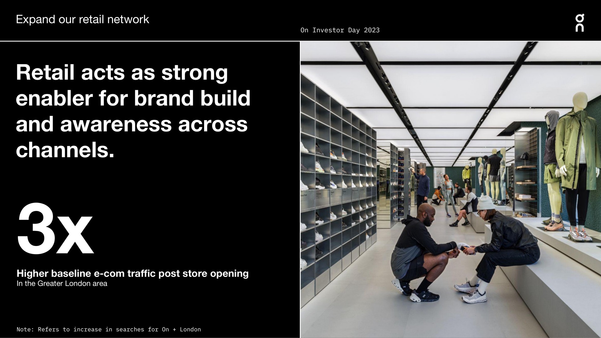 expand our retail network retail acts as strong enabler for brand build and awareness across channels higher traffic post store opening a | On Holding