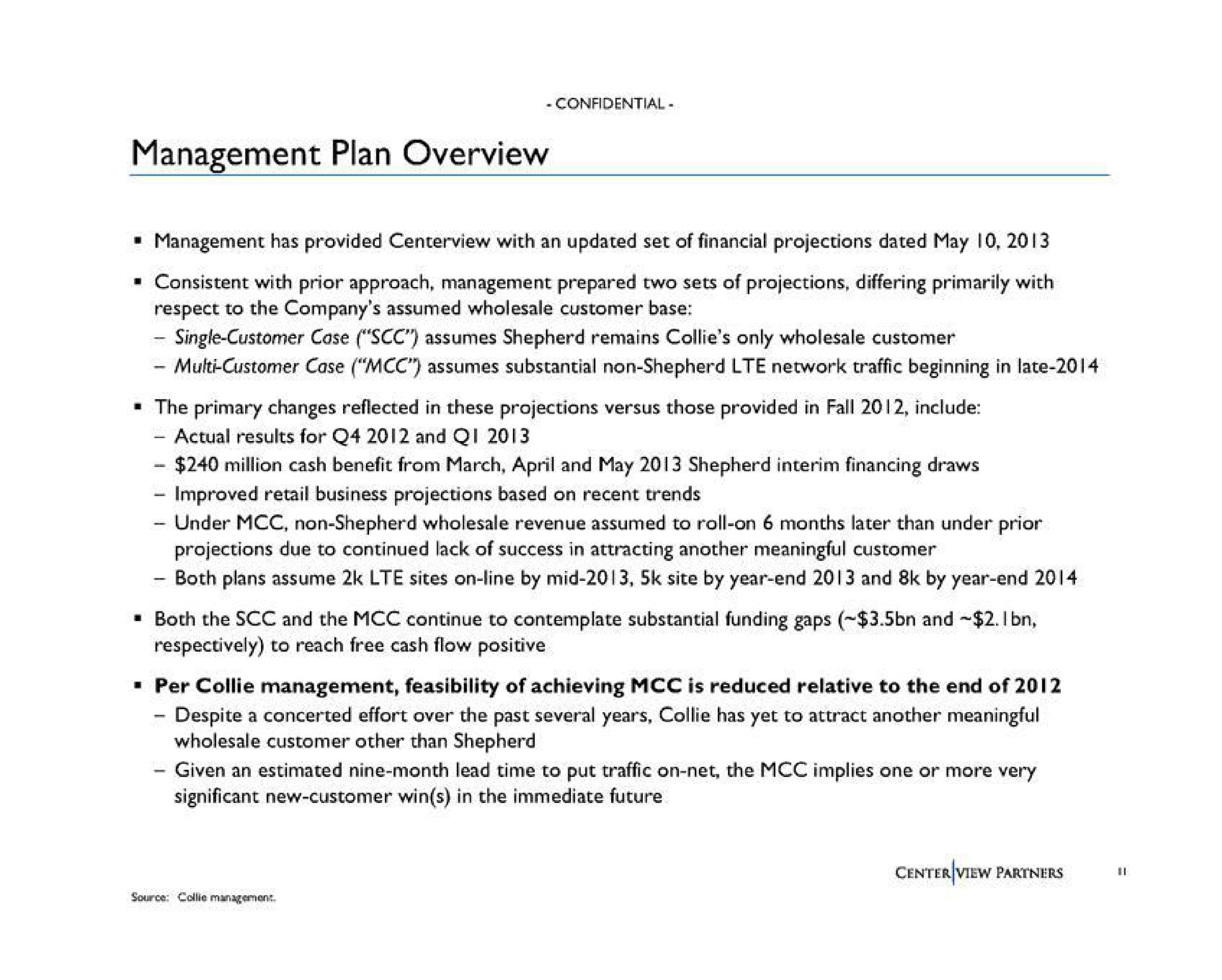 management plan overview | Centerview Partners