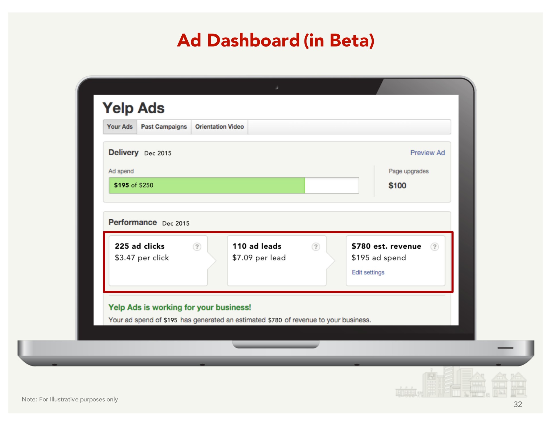 dashboard in beta a | Yelp