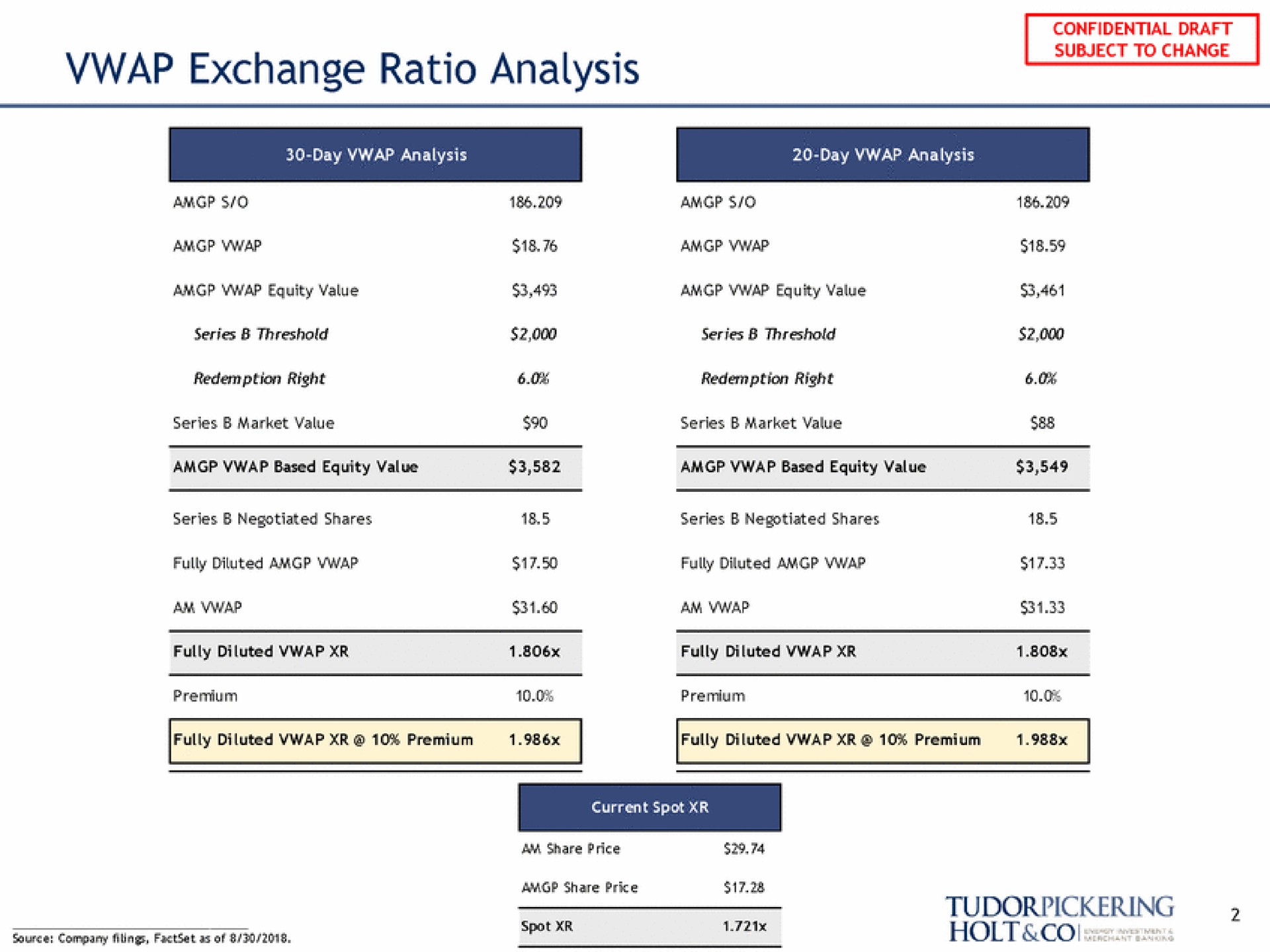 exchange ratio analysis ons company flings as of holt | Tudor, Pickering, Holt & Co