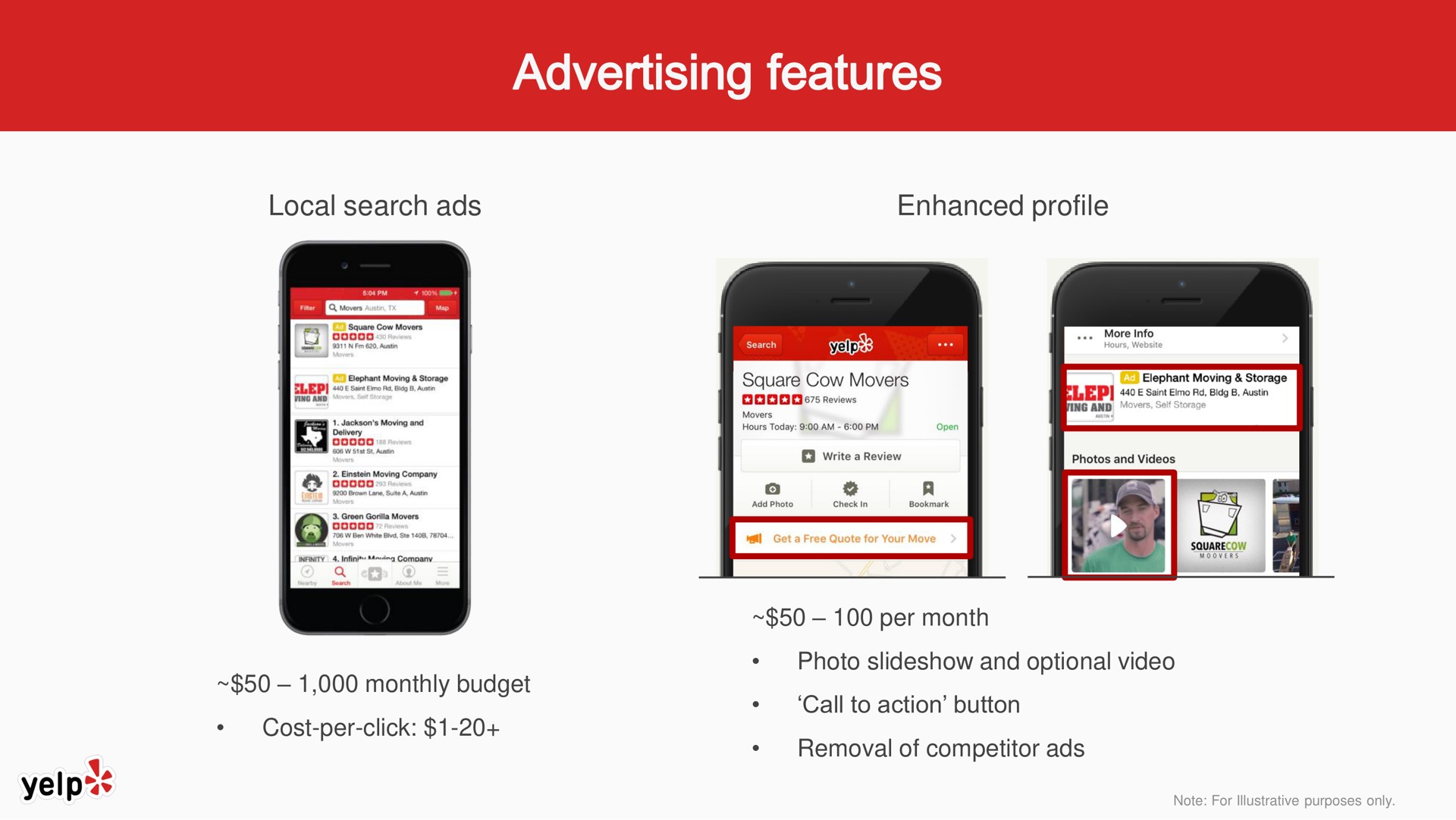 local search ads enhanced profile advertising features | Yelp