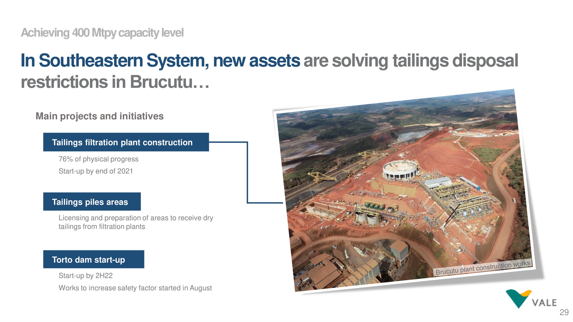 in southeastern system new assets are solving tailings disposal restrictions in | Vale
