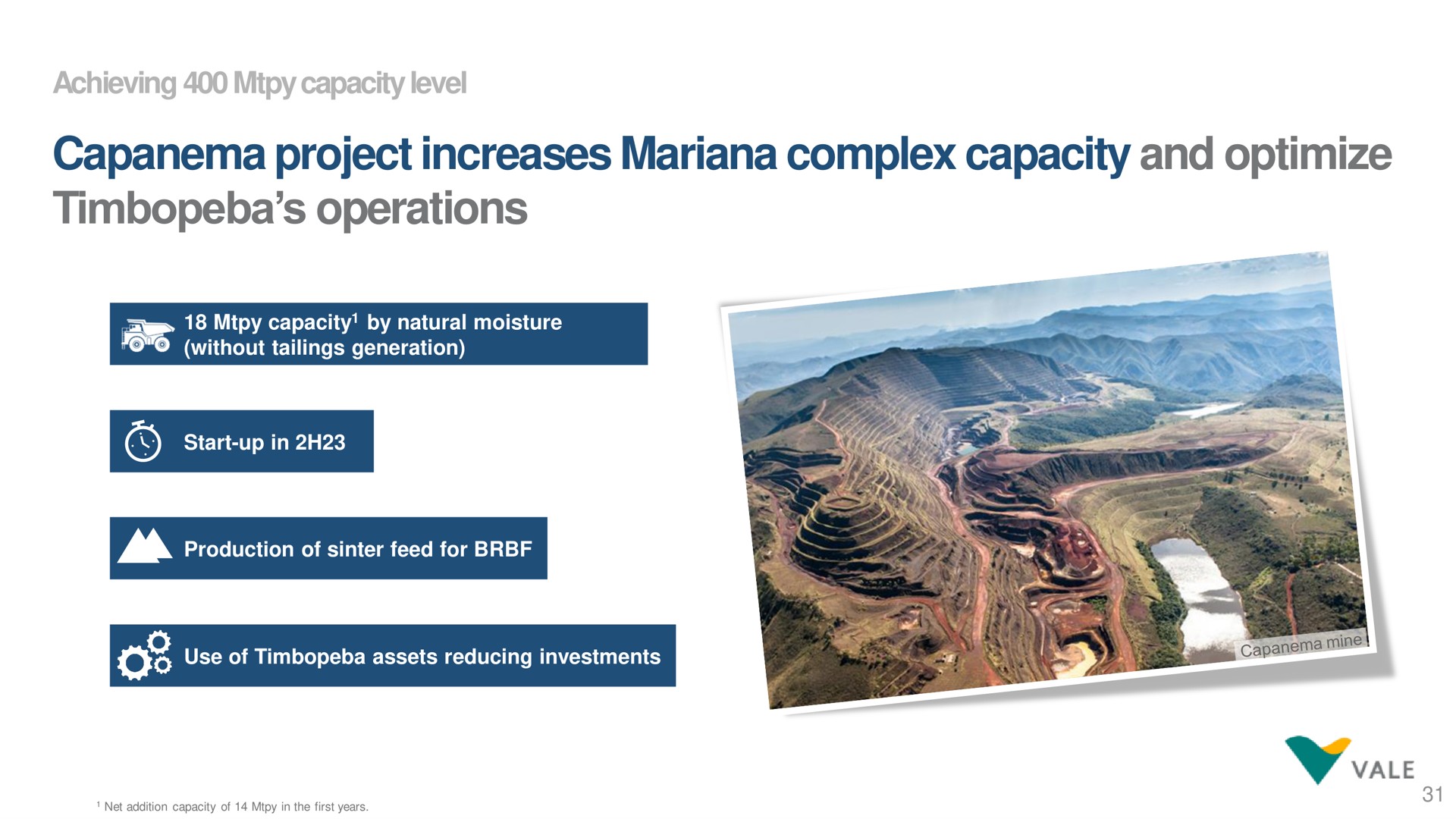 project increases complex capacity and optimize operations | Vale
