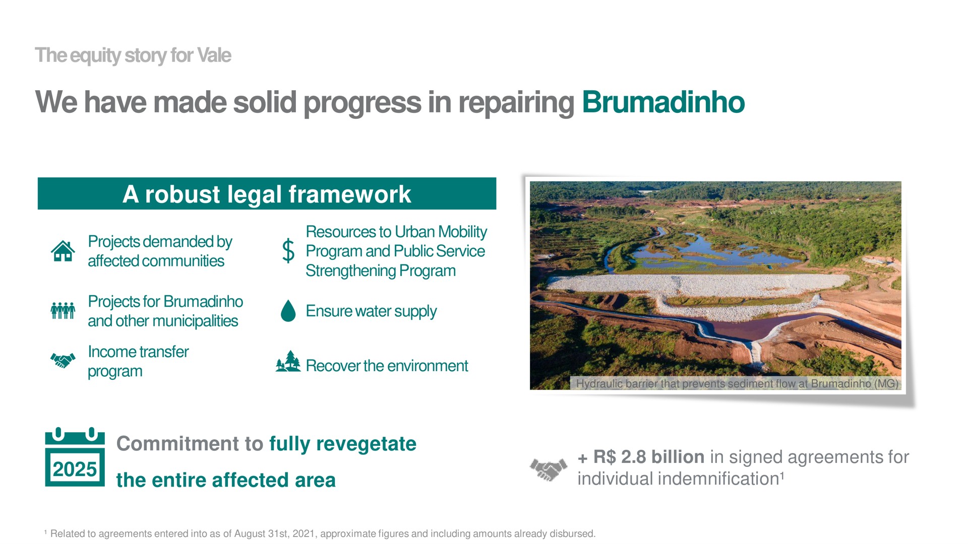 we have made solid progress in repairing a robust legal framework and other municipalities ensure water supply billion signed agreements for individual indemnification | Vale