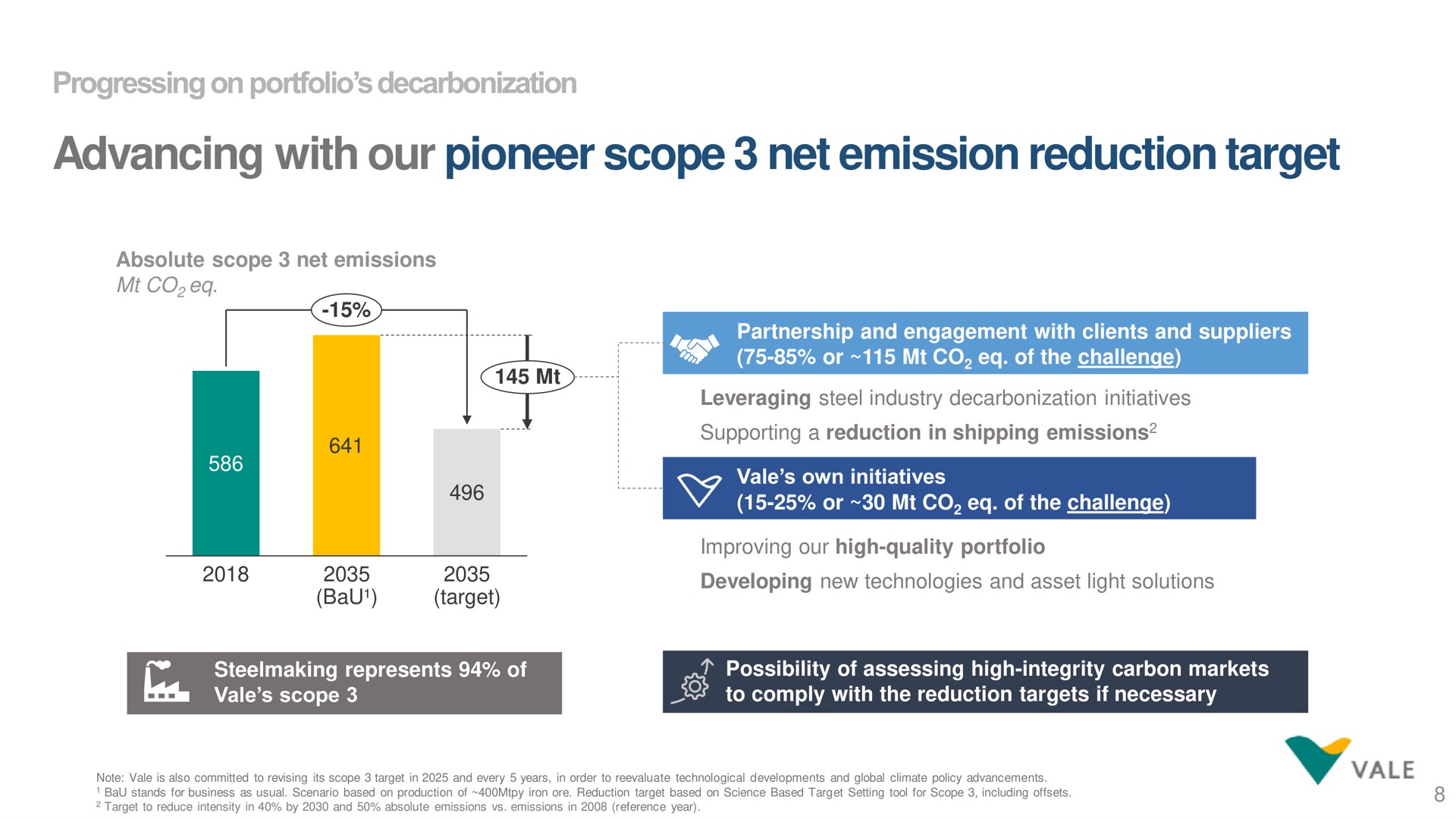 advancing with our pioneer scope net emission reduction target | Vale