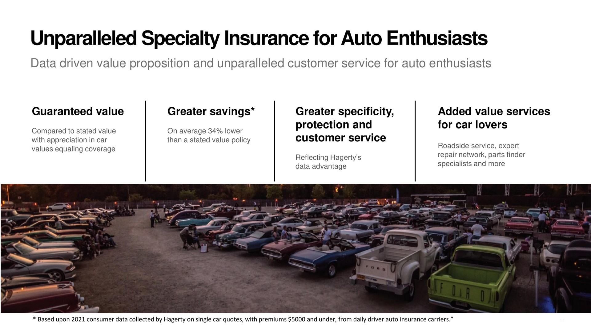 unparalleled specialty insurance for auto enthusiasts | Hagerty