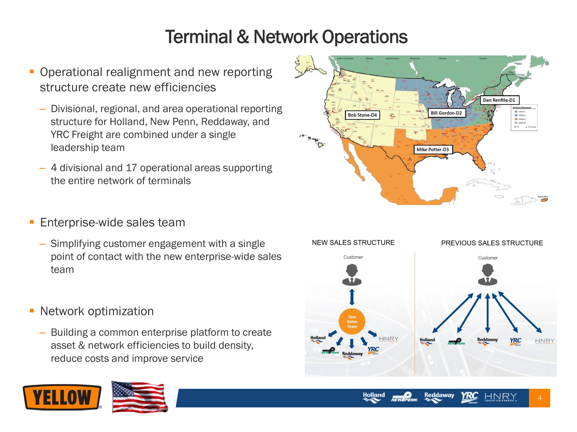 terminal network operations in | Yellow Corporation